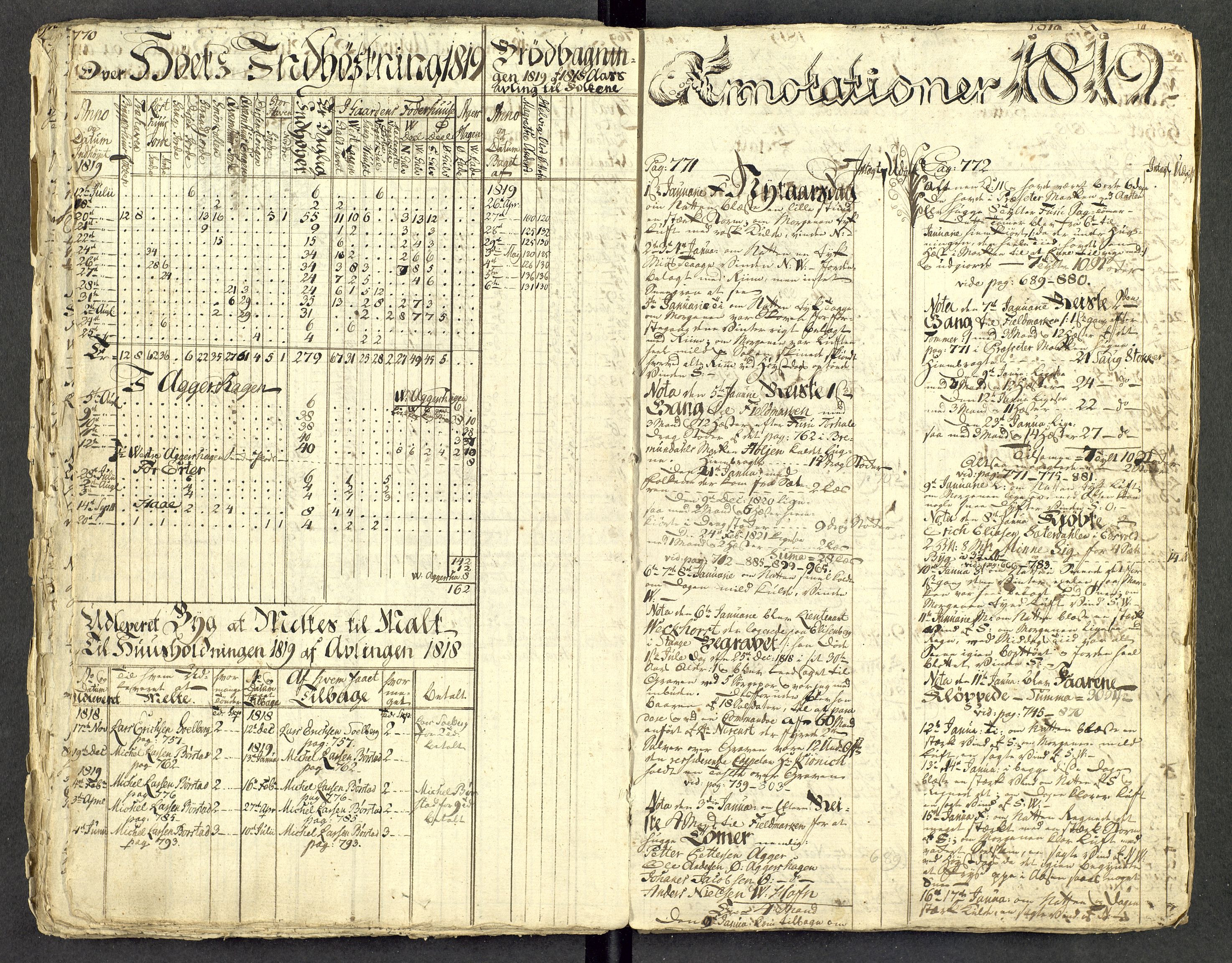 Åker i Vang, Hedmark, og familien Todderud, AV/SAH-ARK-010/G/Ga/L0004/0001: Dagbøker / Dagbok, 1812-1825, p. 100