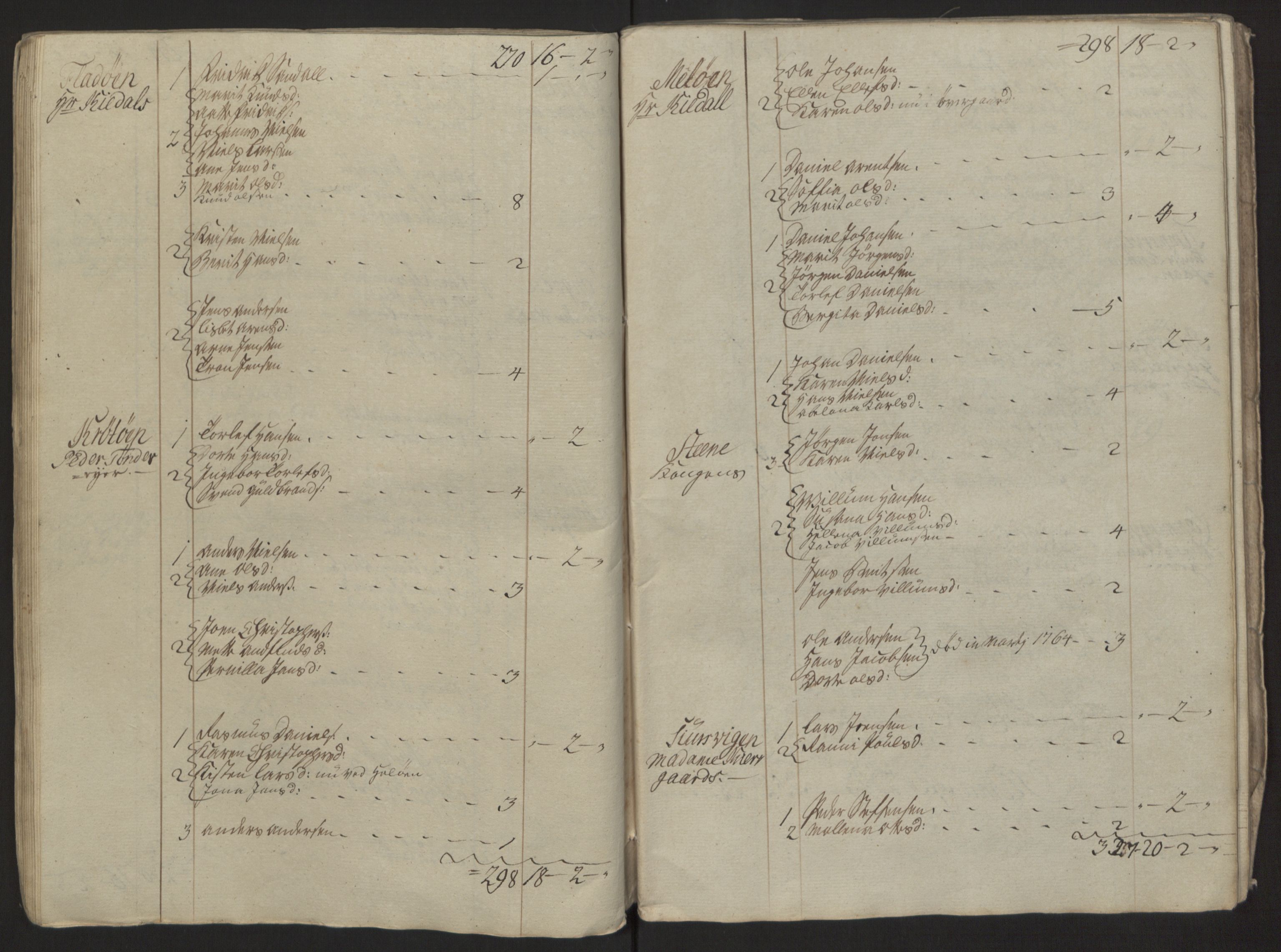 Rentekammeret inntil 1814, Reviderte regnskaper, Fogderegnskap, AV/RA-EA-4092/R68/L4845: Ekstraskatten Senja og Troms, 1762-1765, p. 285