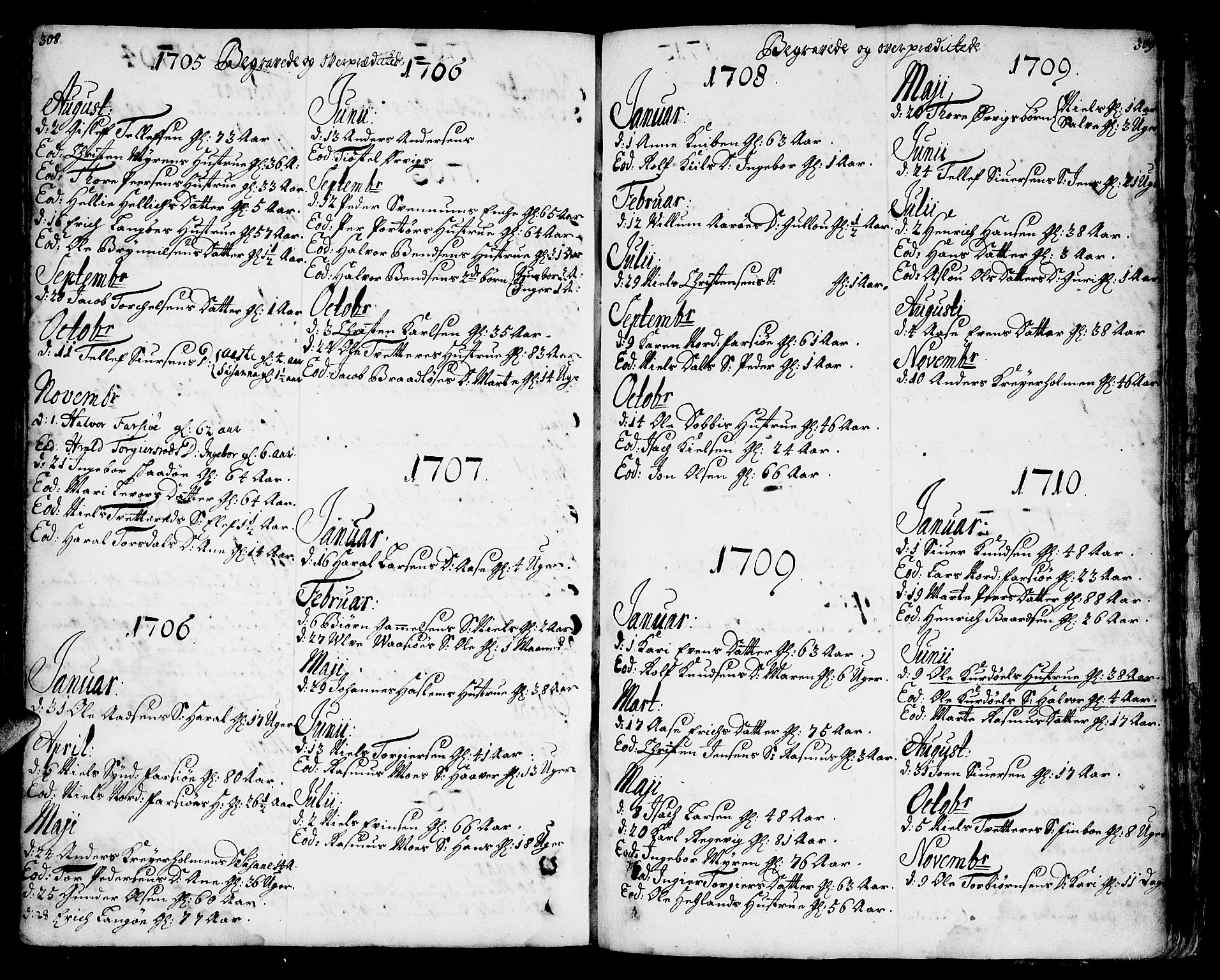 Sannidal kirkebøker, SAKO/A-296/F/Fa/L0001: Parish register (official) no. 1, 1702-1766, p. 308-309