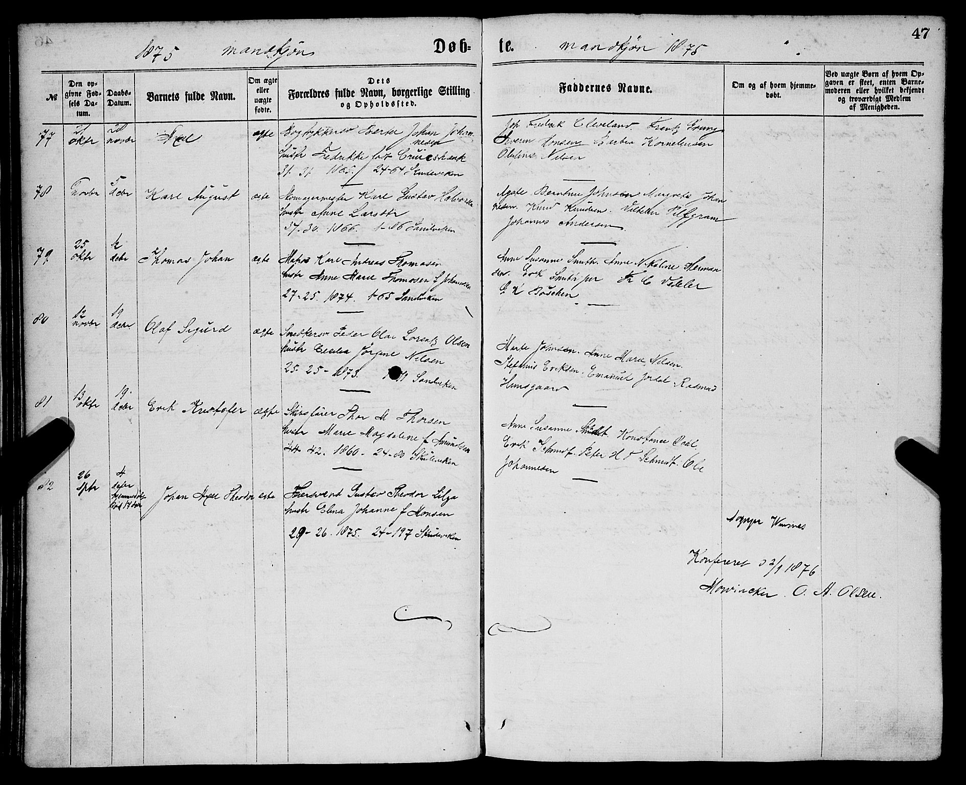 Sandviken Sokneprestembete, AV/SAB-A-77601/H/Ha/L0001: Parish register (official) no. A 1, 1867-1877, p. 47