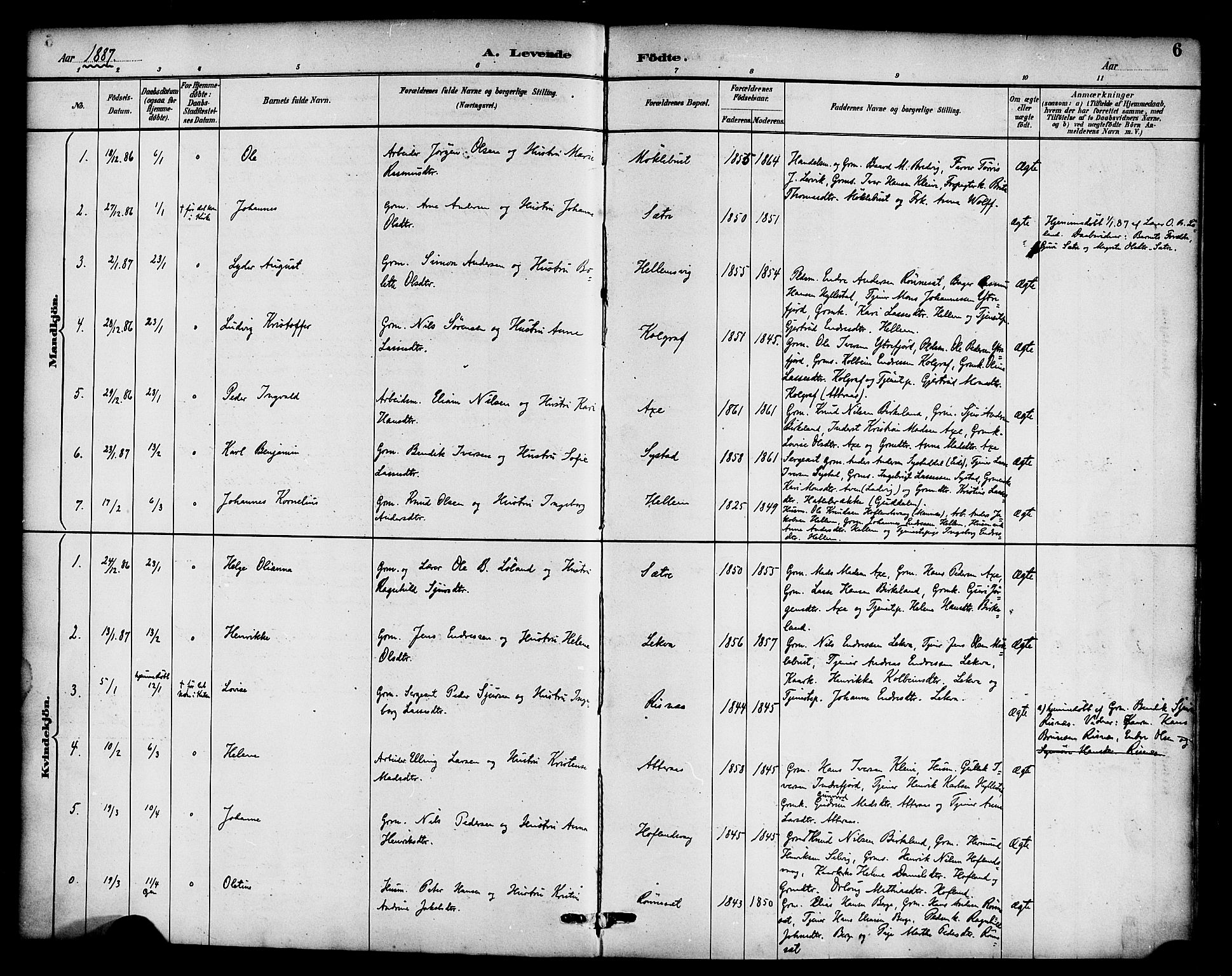 Hyllestad sokneprestembete, SAB/A-80401: Parish register (official) no. B 1, 1886-1904, p. 6