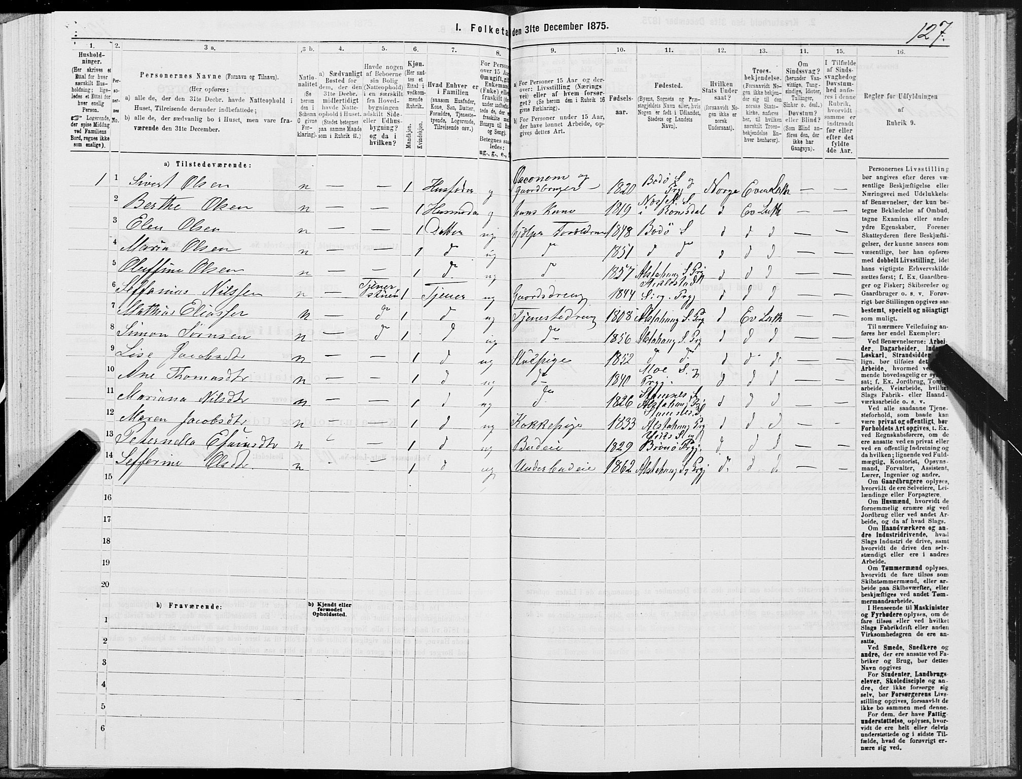 SAT, 1875 census for 1820P Alstahaug, 1875, p. 1127