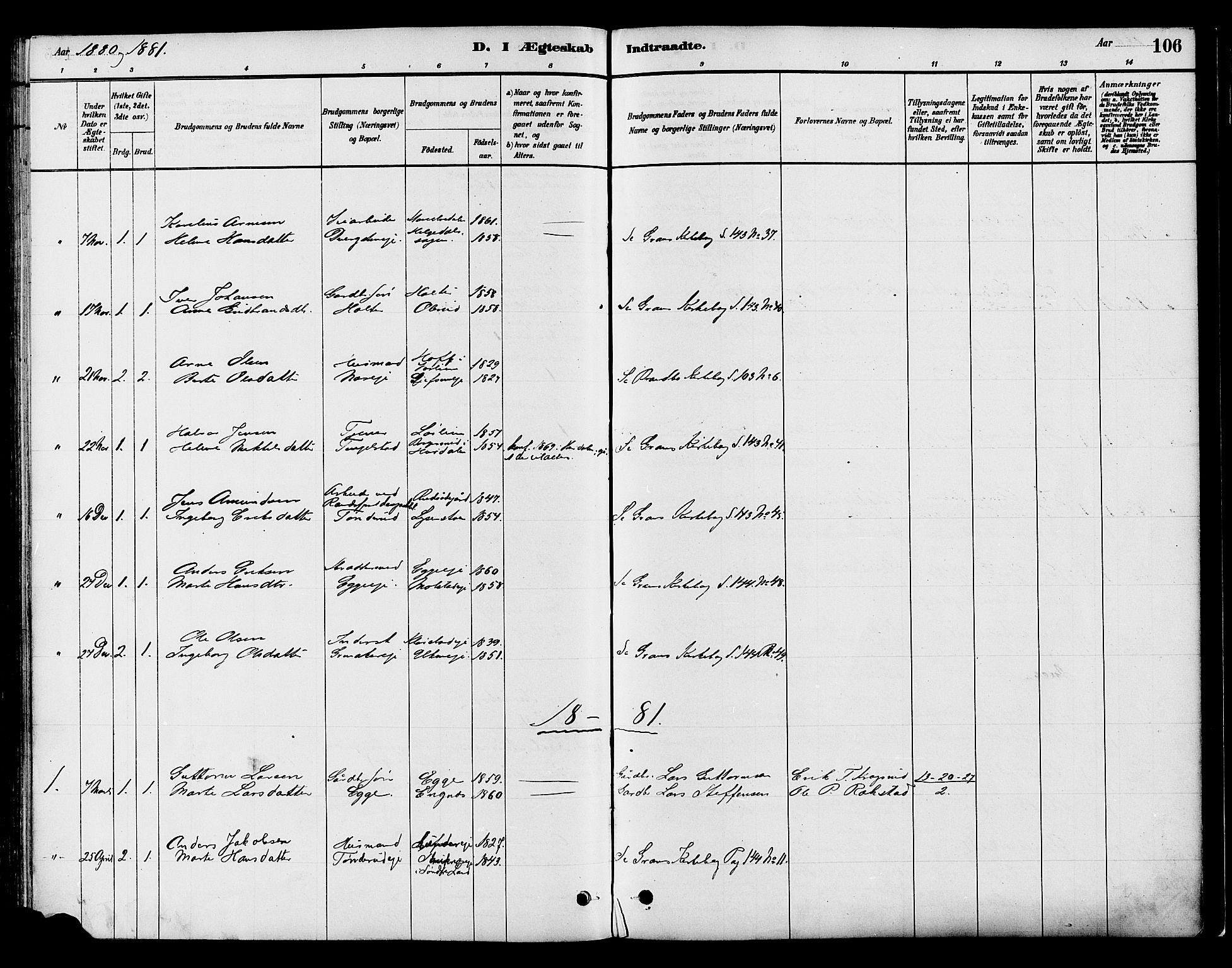 Gran prestekontor, SAH/PREST-112/H/Ha/Haa/L0016: Parish register (official) no. 16, 1880-1888, p. 106