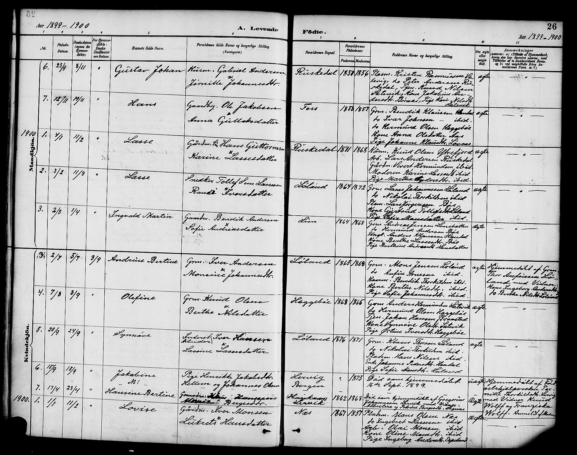 Hyllestad sokneprestembete, SAB/A-80401: Parish register (official) no. C 1, 1886-1904, p. 26