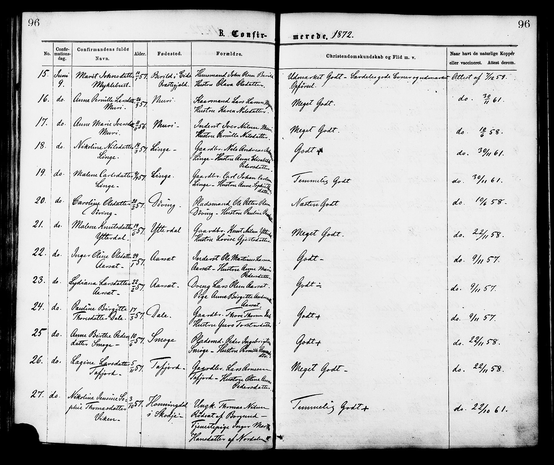 Ministerialprotokoller, klokkerbøker og fødselsregistre - Møre og Romsdal, SAT/A-1454/519/L0254: Parish register (official) no. 519A13, 1868-1883, p. 96