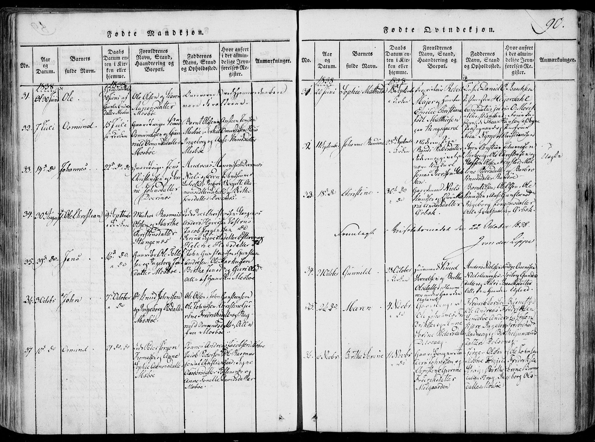 Oddernes sokneprestkontor, AV/SAK-1111-0033/F/Fa/Faa/L0005: Parish register (official) no. A 5, 1820-1838, p. 90