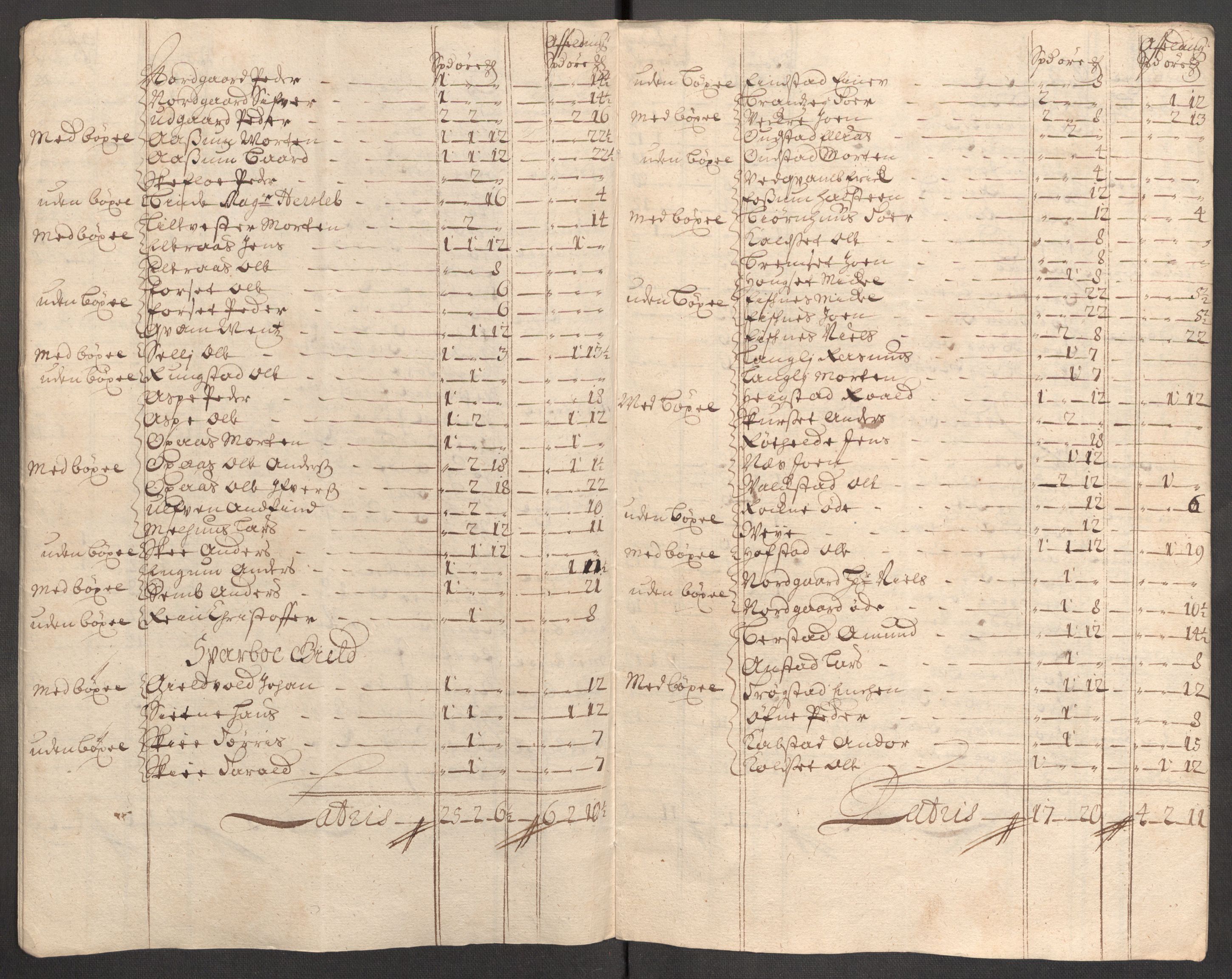 Rentekammeret inntil 1814, Reviderte regnskaper, Fogderegnskap, AV/RA-EA-4092/R63/L4314: Fogderegnskap Inderøy, 1705, p. 139