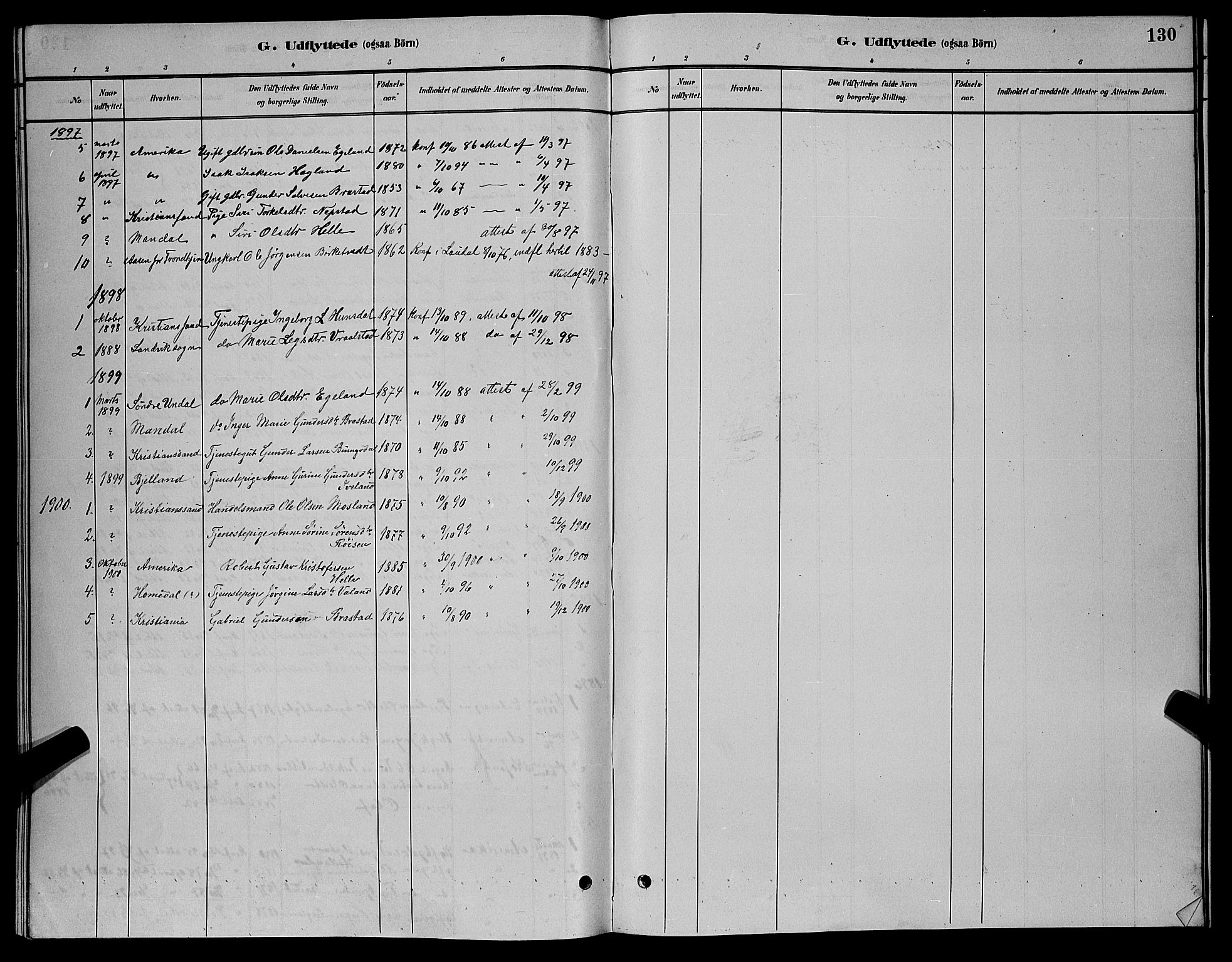 Nord-Audnedal sokneprestkontor, AV/SAK-1111-0032/F/Fb/Fba/L0003: Parish register (copy) no. B 3, 1881-1900, p. 130