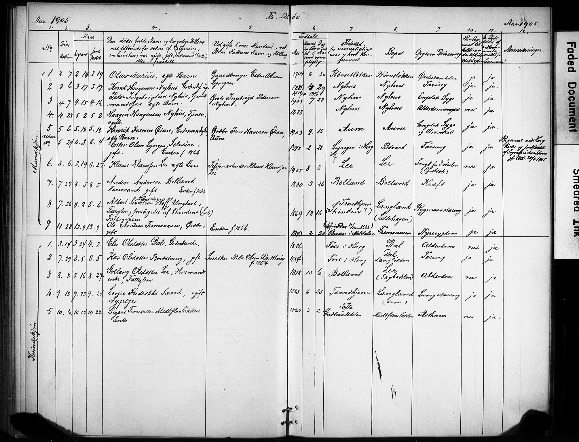 Ministerialprotokoller, klokkerbøker og fødselsregistre - Sør-Trøndelag, SAT/A-1456/693/L1119: Parish register (official) no. 693A01, 1887-1905