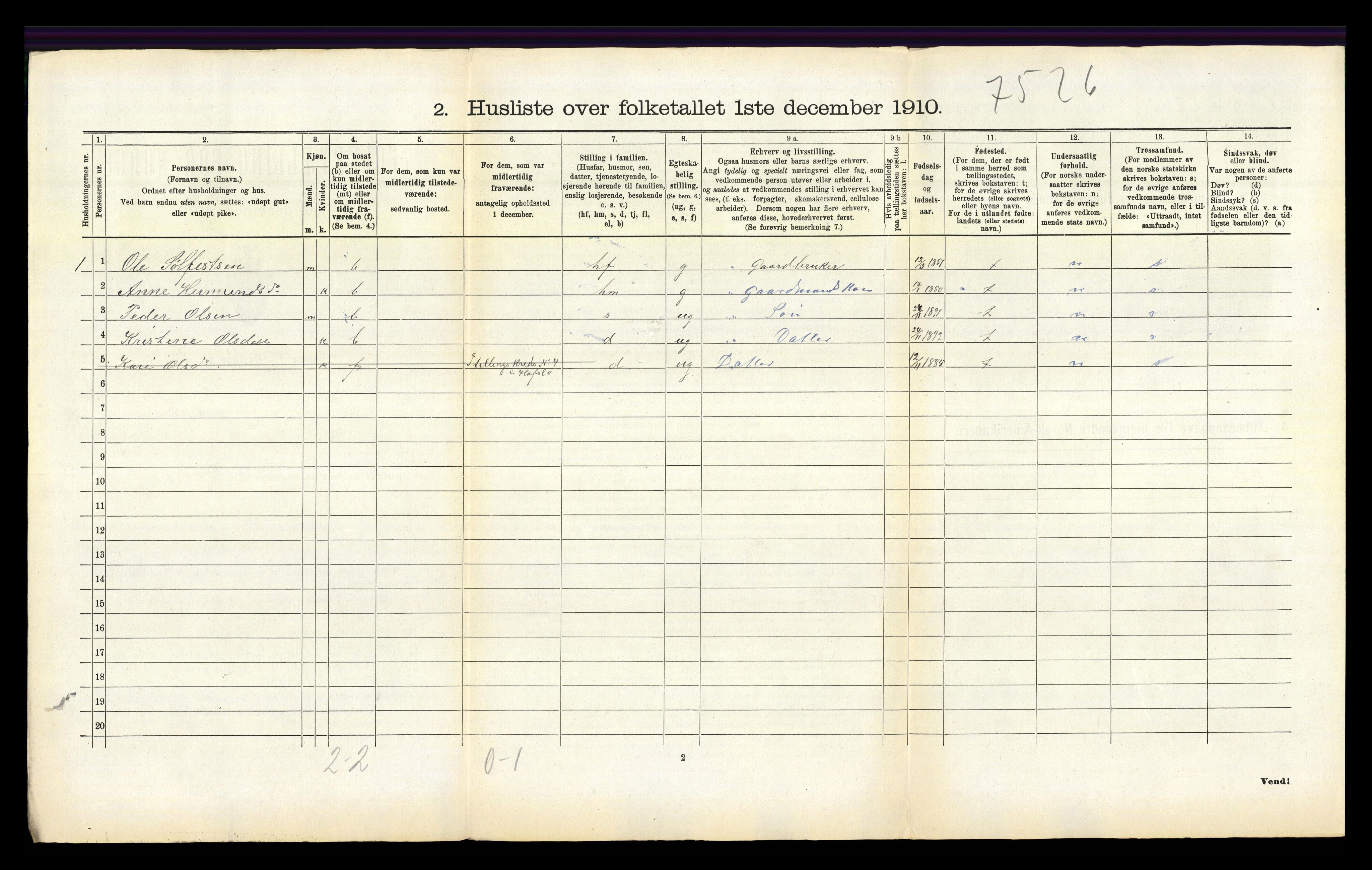 RA, 1910 census for Hafslo, 1910, p. 202