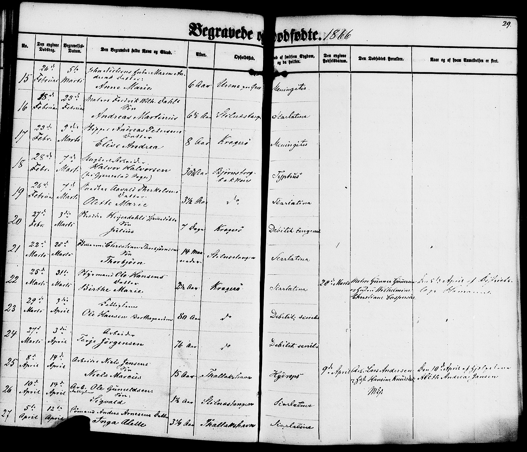 Kragerø kirkebøker, AV/SAKO-A-278/F/Fa/L0010: Parish register (official) no. 10, 1861-1885, p. 29