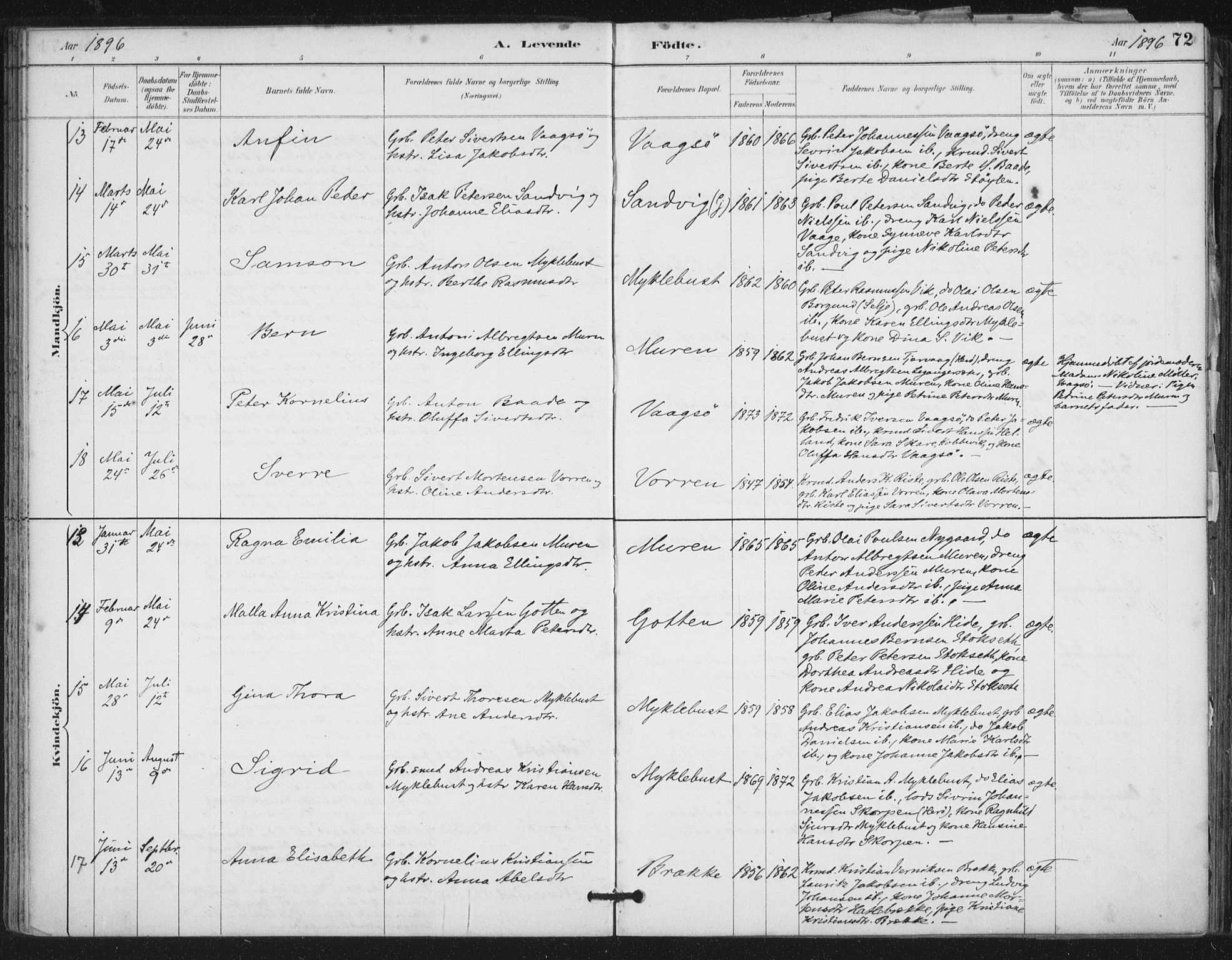 Ministerialprotokoller, klokkerbøker og fødselsregistre - Møre og Romsdal, AV/SAT-A-1454/503/L0037: Parish register (official) no. 503A05, 1884-1900, p. 72