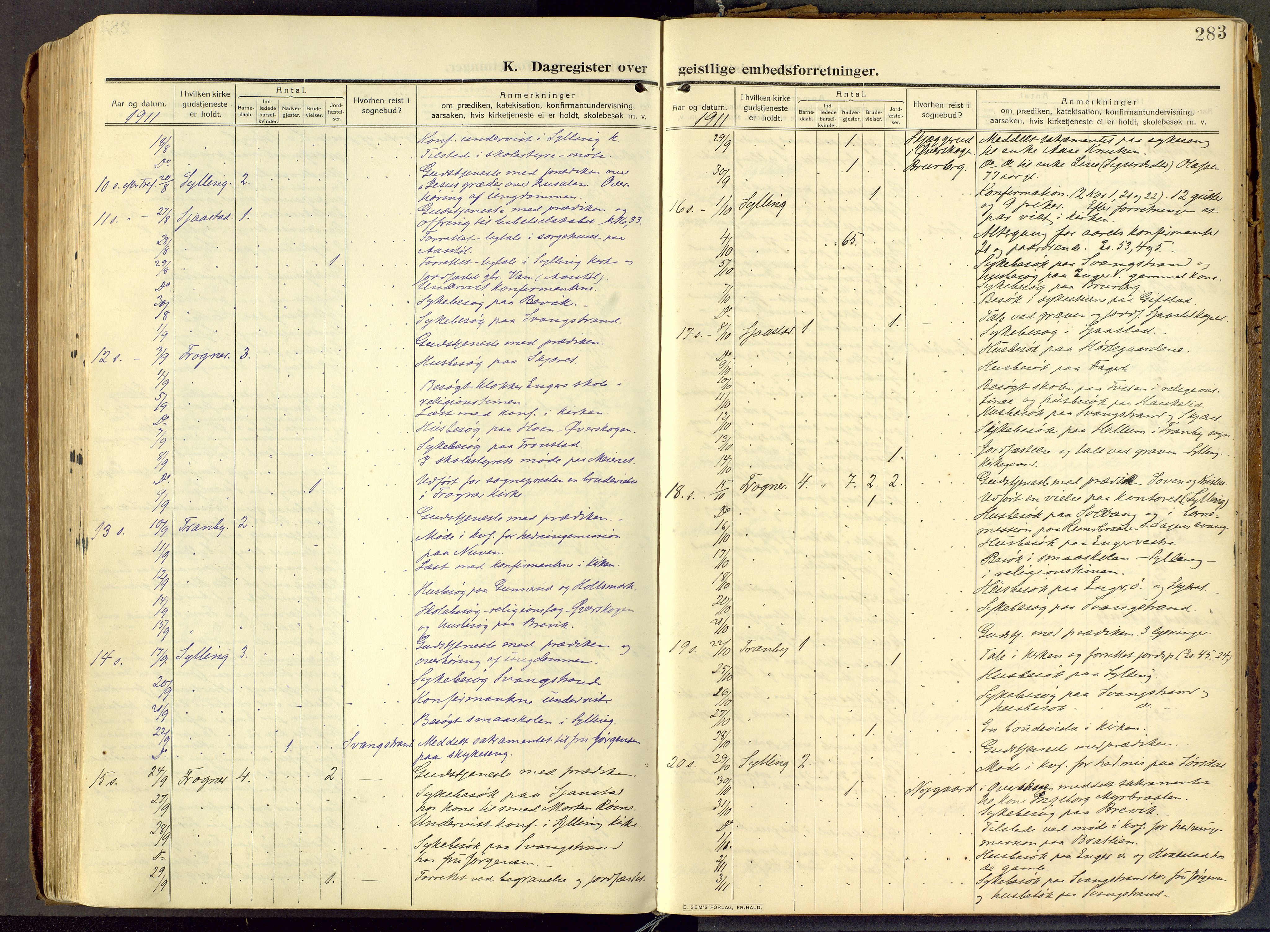 Lier kirkebøker, AV/SAKO-A-230/F/Fc/L0001: Parish register (official) no. III 1, 1906-1936, p. 283