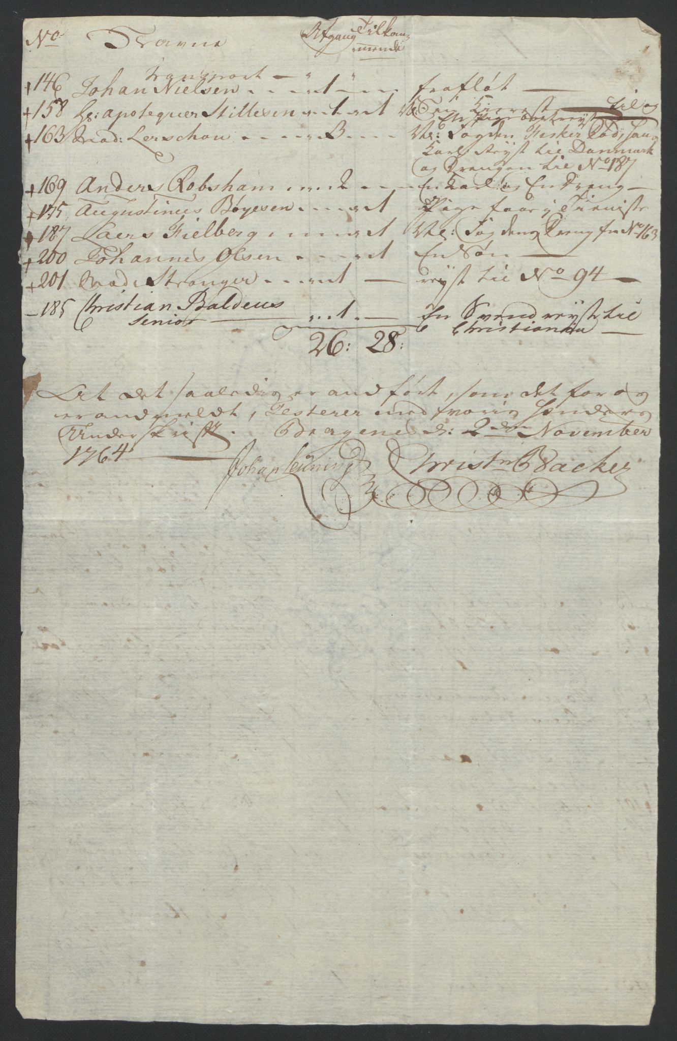 Rentekammeret inntil 1814, Reviderte regnskaper, Byregnskaper, AV/RA-EA-4066/R/Rf/L0119/0001: [F2] Kontribusjonsregnskap / Ekstraskatt, 1762-1767, p. 234