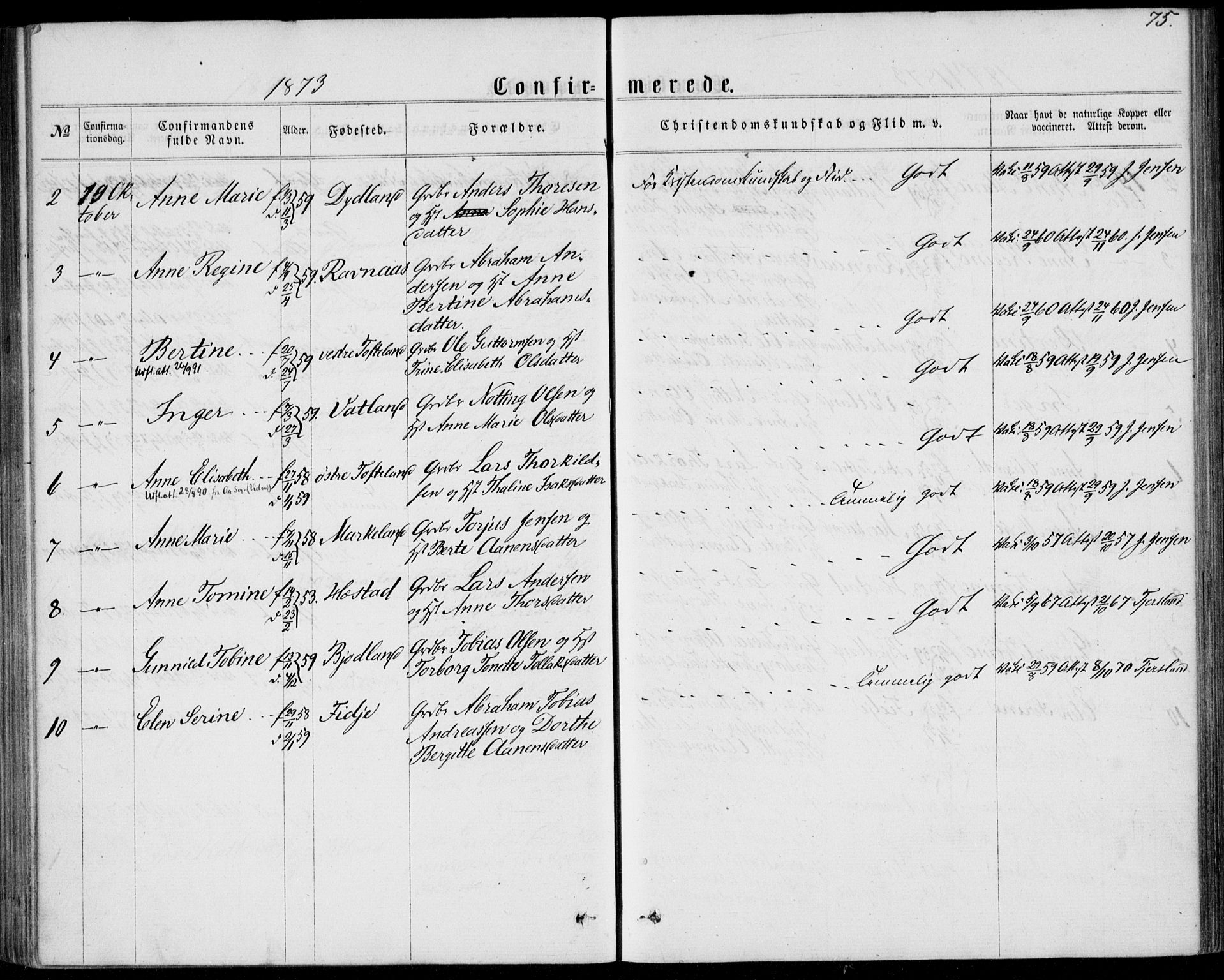 Lyngdal sokneprestkontor, SAK/1111-0029/F/Fa/Fab/L0002: Parish register (official) no. A 2, 1861-1878, p. 75