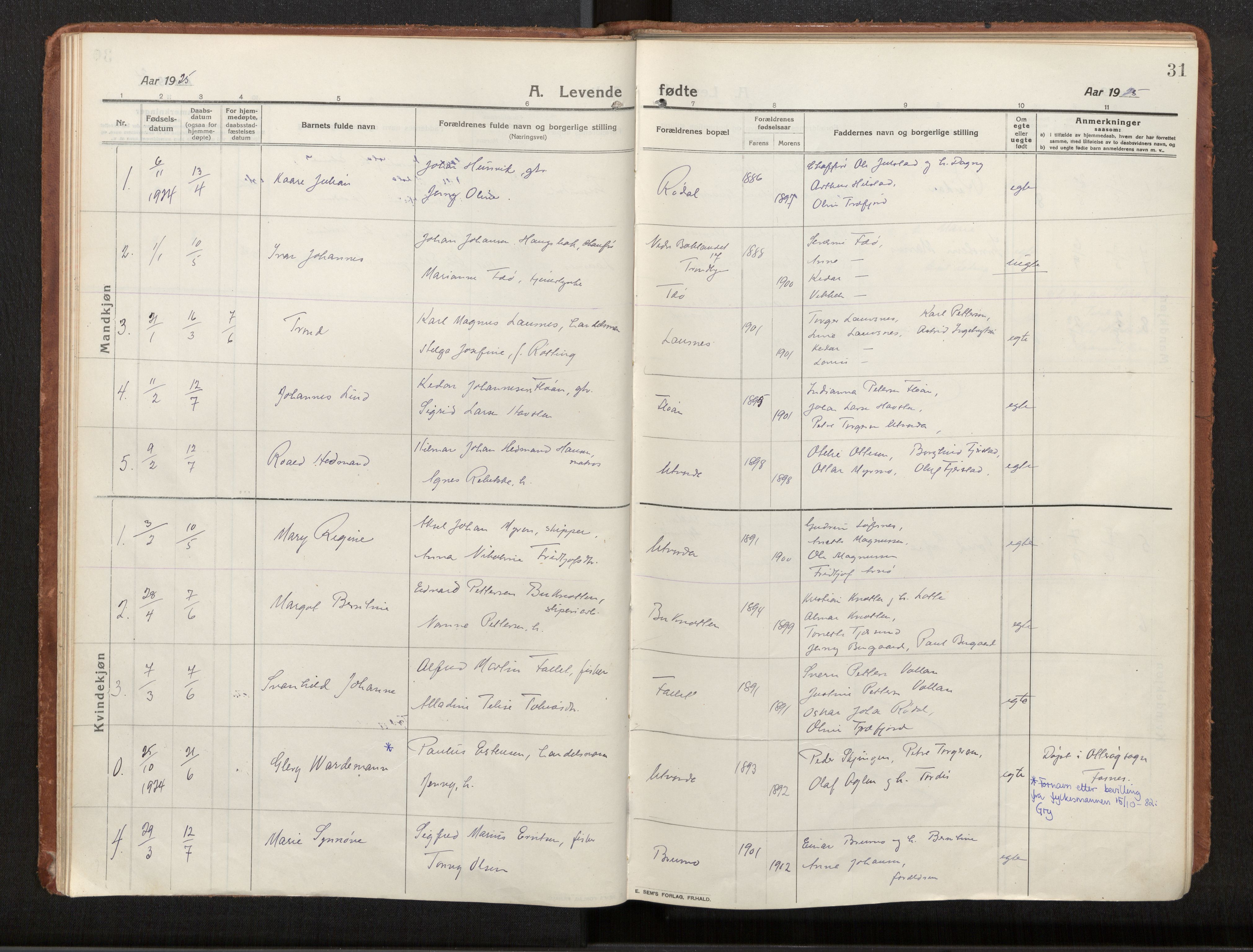 Ministerialprotokoller, klokkerbøker og fødselsregistre - Nord-Trøndelag, SAT/A-1458/772/L0604: Parish register (official) no. 772A02, 1913-1937, p. 31
