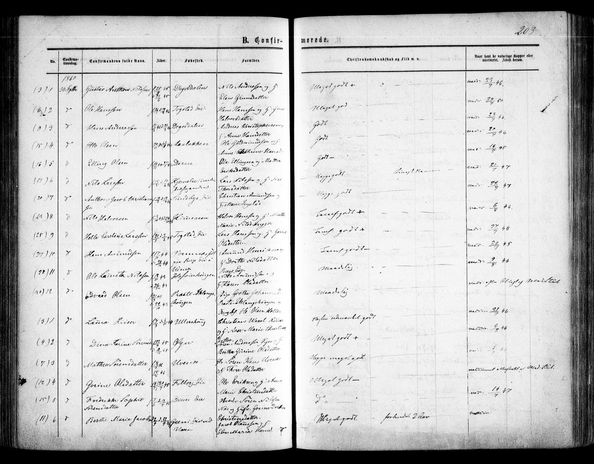 Nes prestekontor Kirkebøker, AV/SAO-A-10410/F/Fa/L0008: Parish register (official) no. I 8, 1859-1874, p. 203