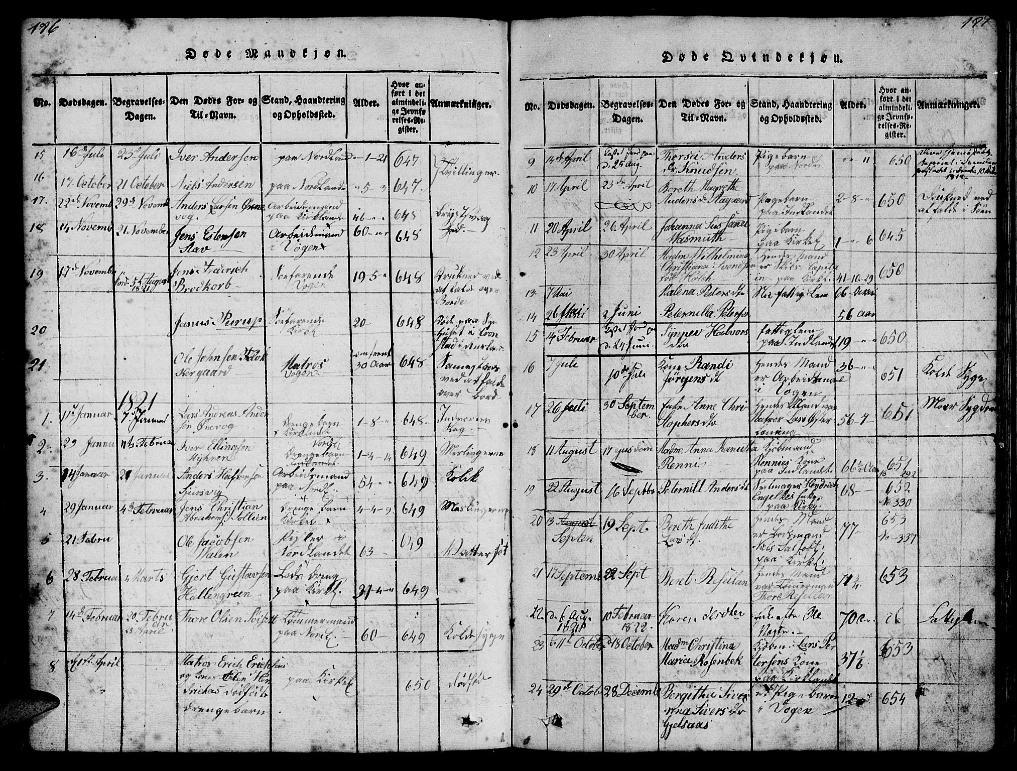 Ministerialprotokoller, klokkerbøker og fødselsregistre - Møre og Romsdal, SAT/A-1454/572/L0856: Parish register (copy) no. 572C01, 1819-1832, p. 186-187