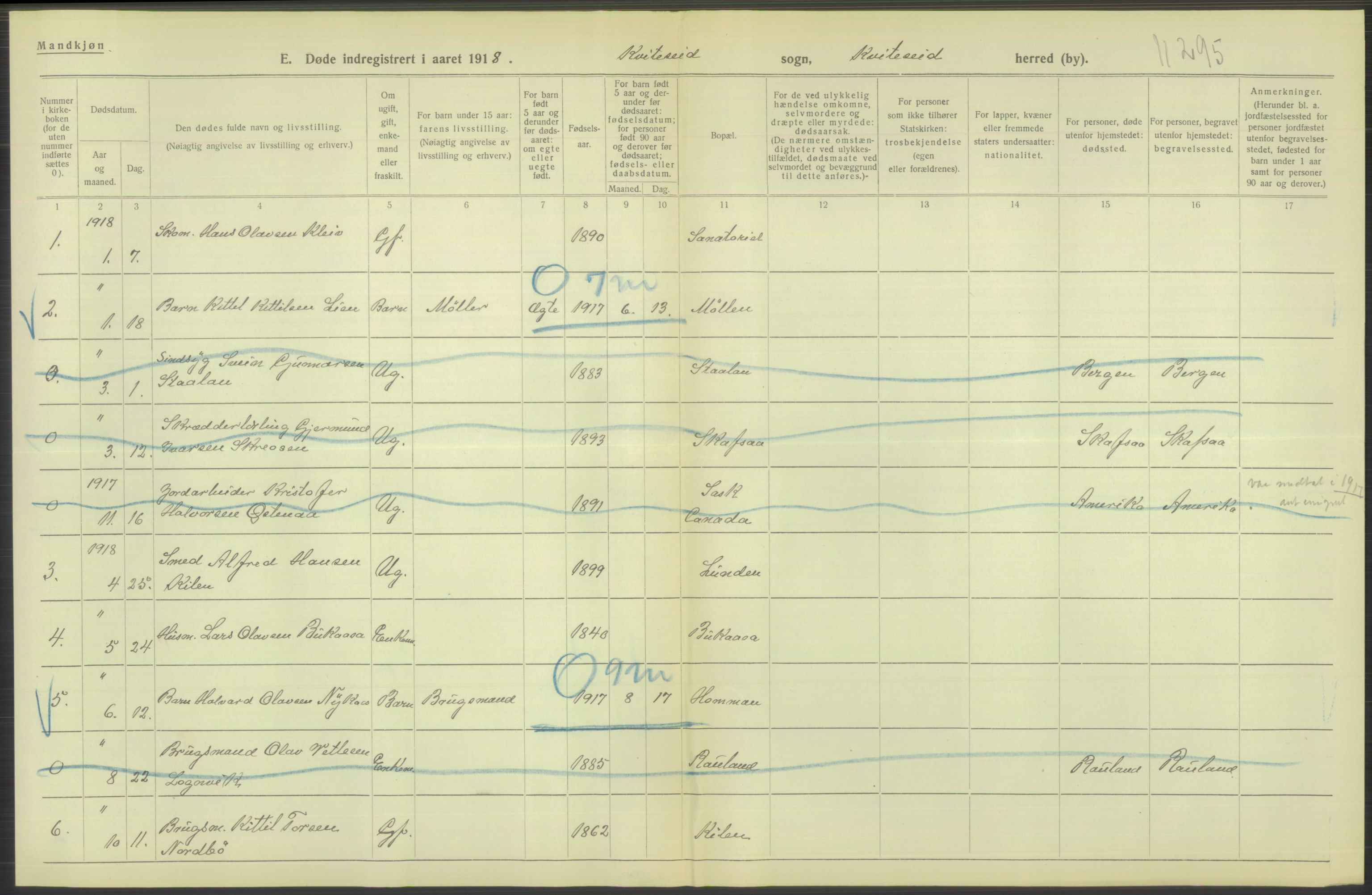 Statistisk sentralbyrå, Sosiodemografiske emner, Befolkning, RA/S-2228/D/Df/Dfb/Dfbh/L0026: Telemark fylke: Døde. Bygder og byer., 1918, p. 508