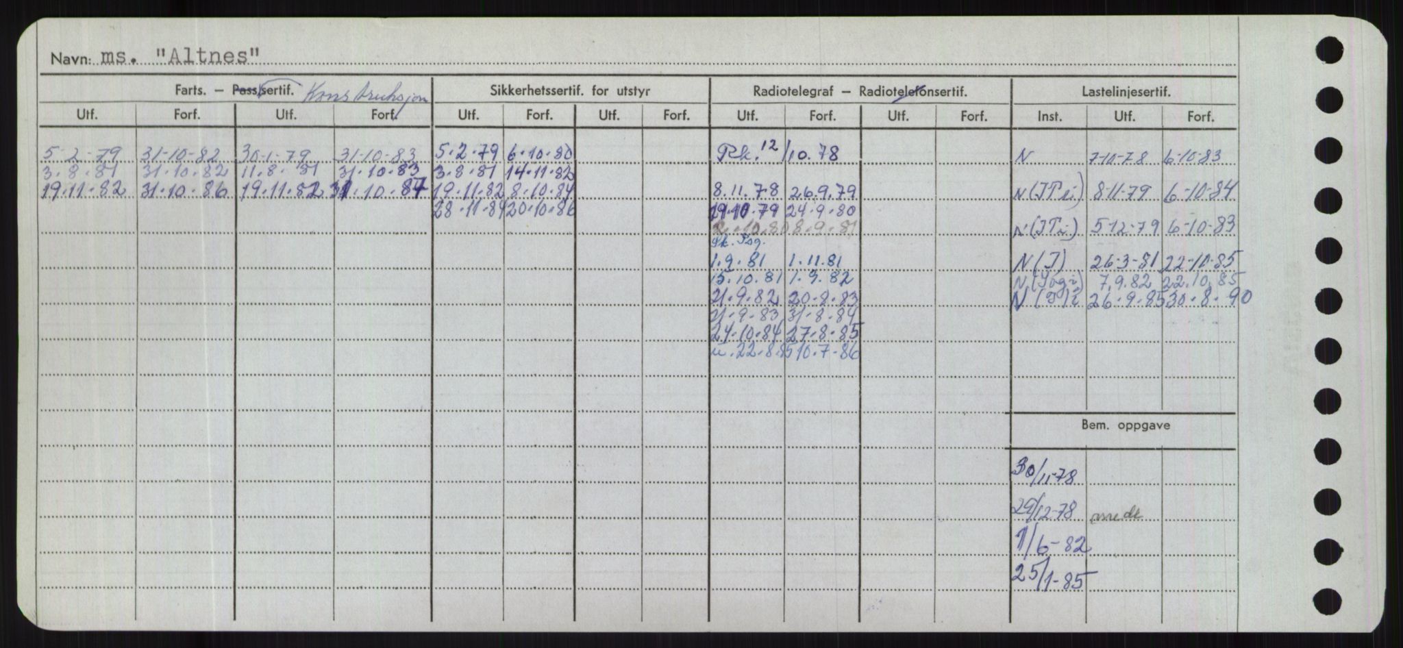 Sjøfartsdirektoratet med forløpere, Skipsmålingen, RA/S-1627/H/Hd/L0001: Fartøy, A-Anv, p. 428