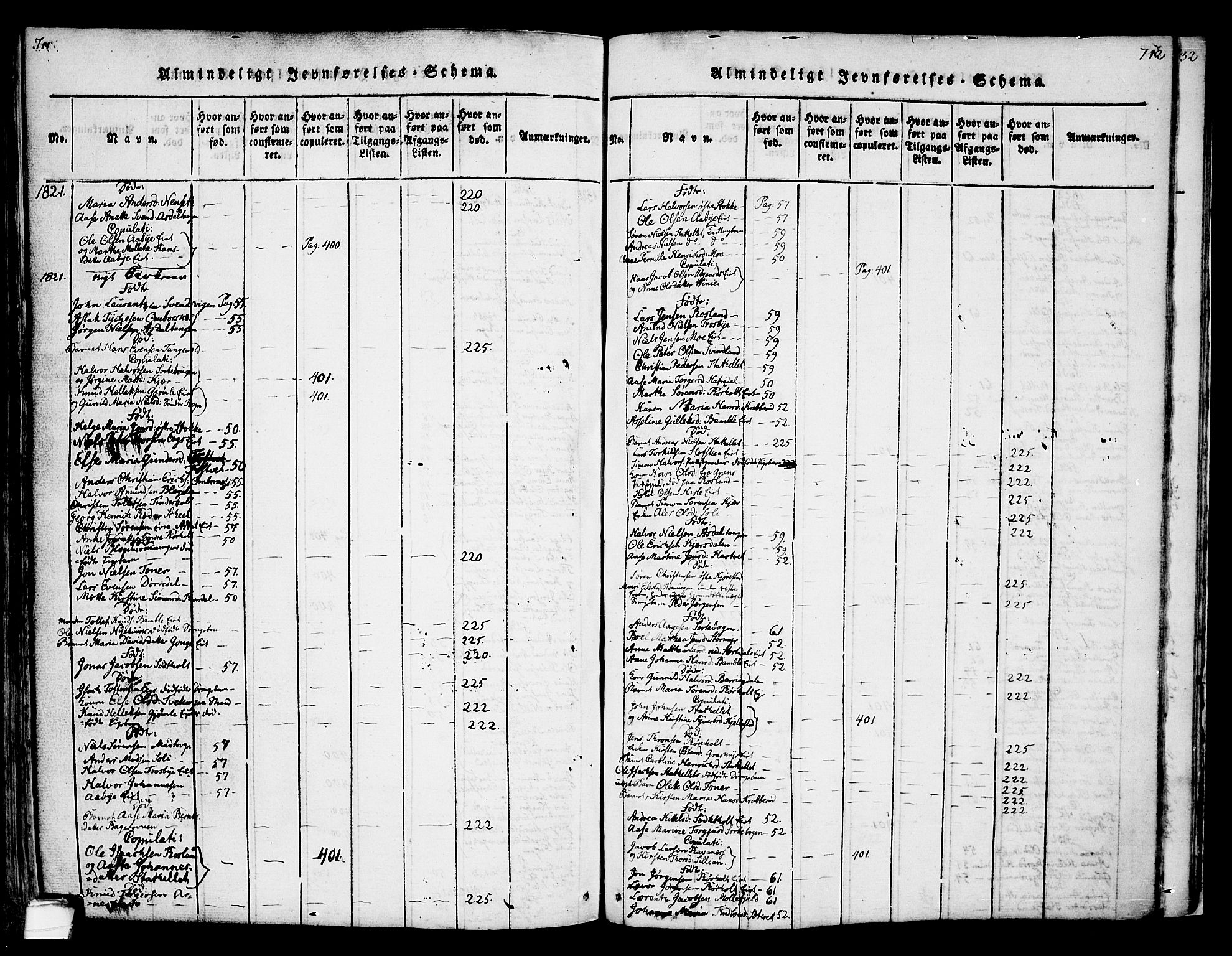 Bamble kirkebøker, AV/SAKO-A-253/F/Fa/L0003: Parish register (official) no. I 3 /1, 1814-1834, p. 711-712