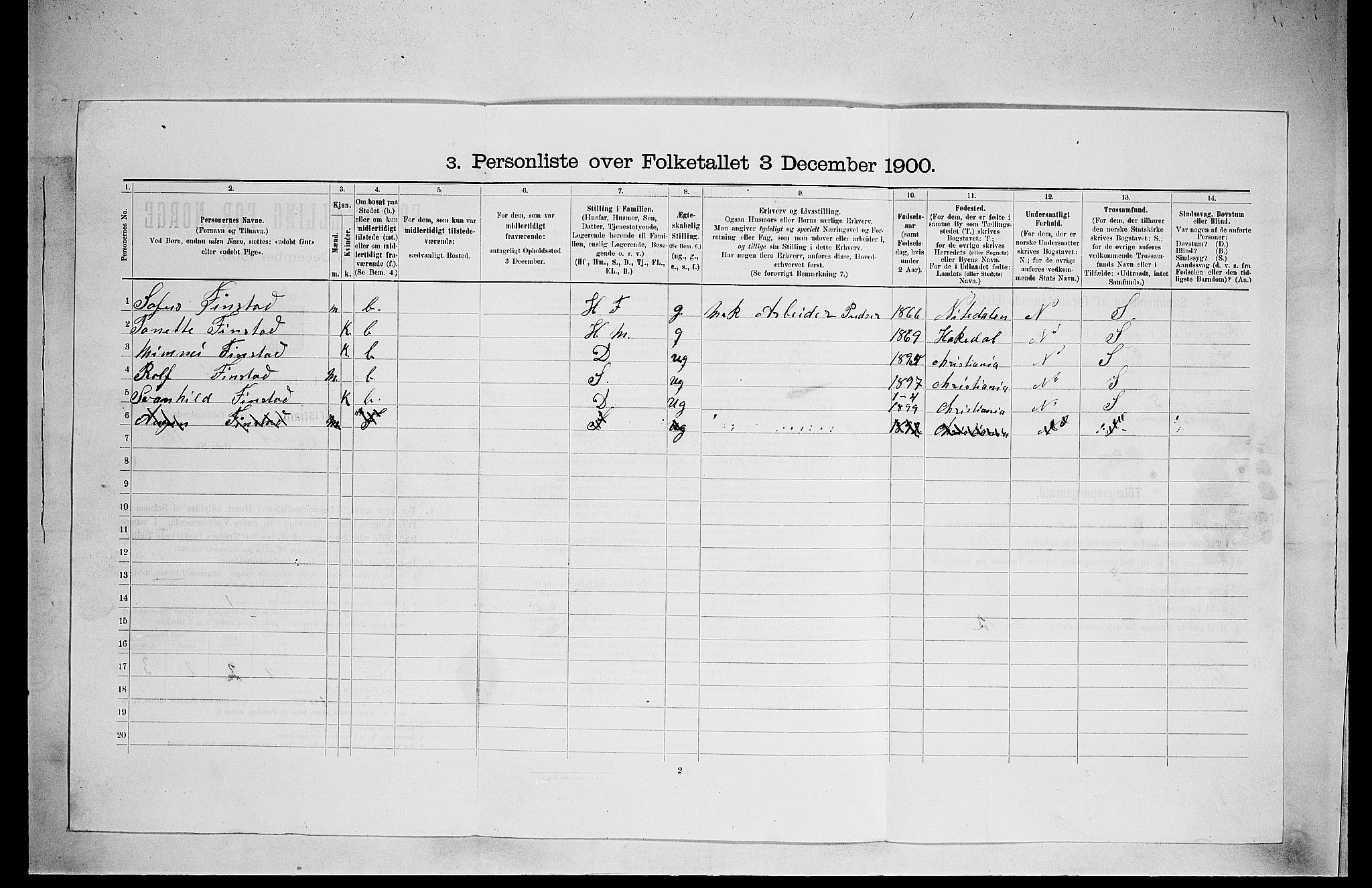 SAO, 1900 census for Kristiania, 1900, p. 28082