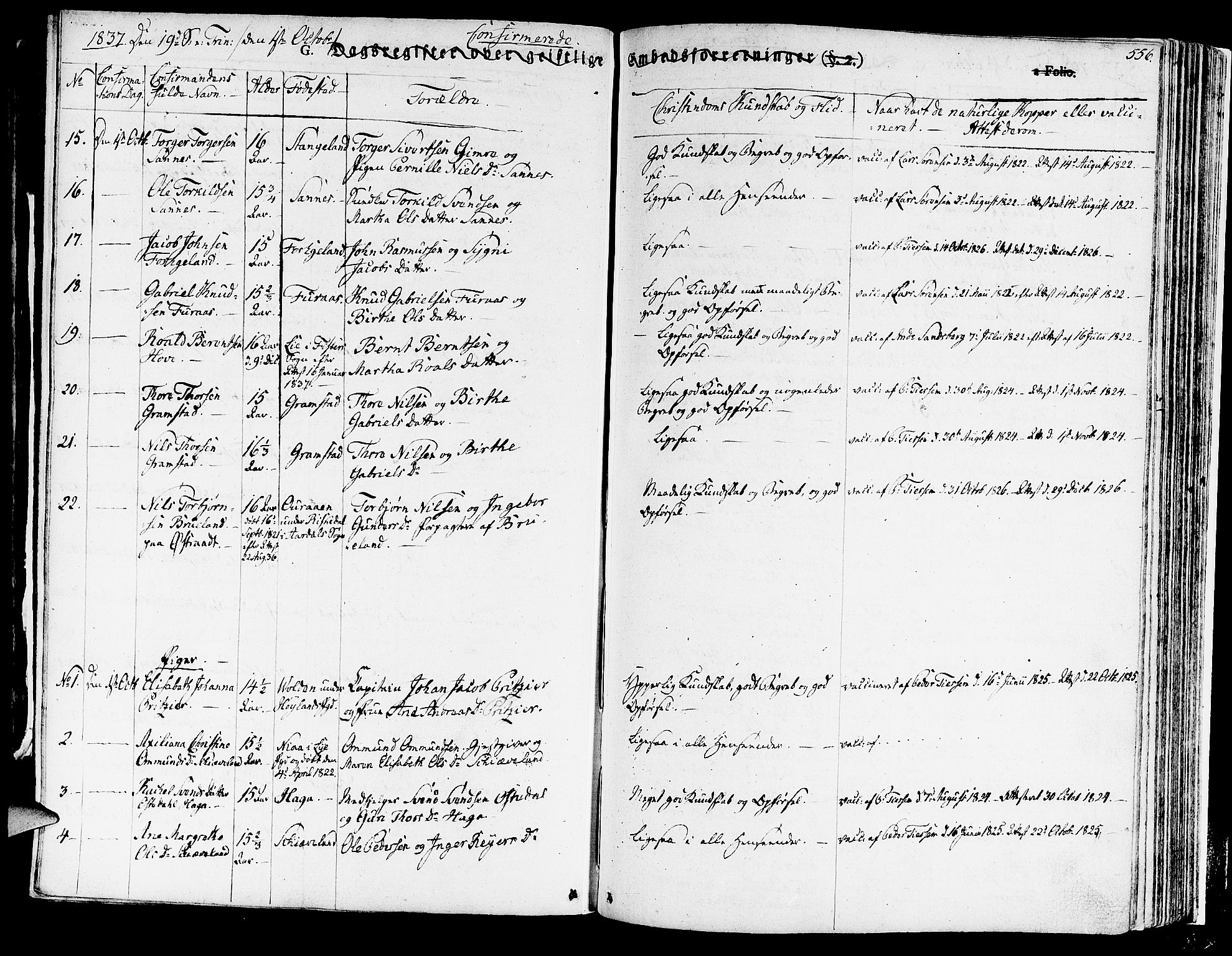 Høyland sokneprestkontor, AV/SAST-A-101799/001/30BA/L0007: Parish register (official) no. A 7 /1, 1825-1841, p. 556