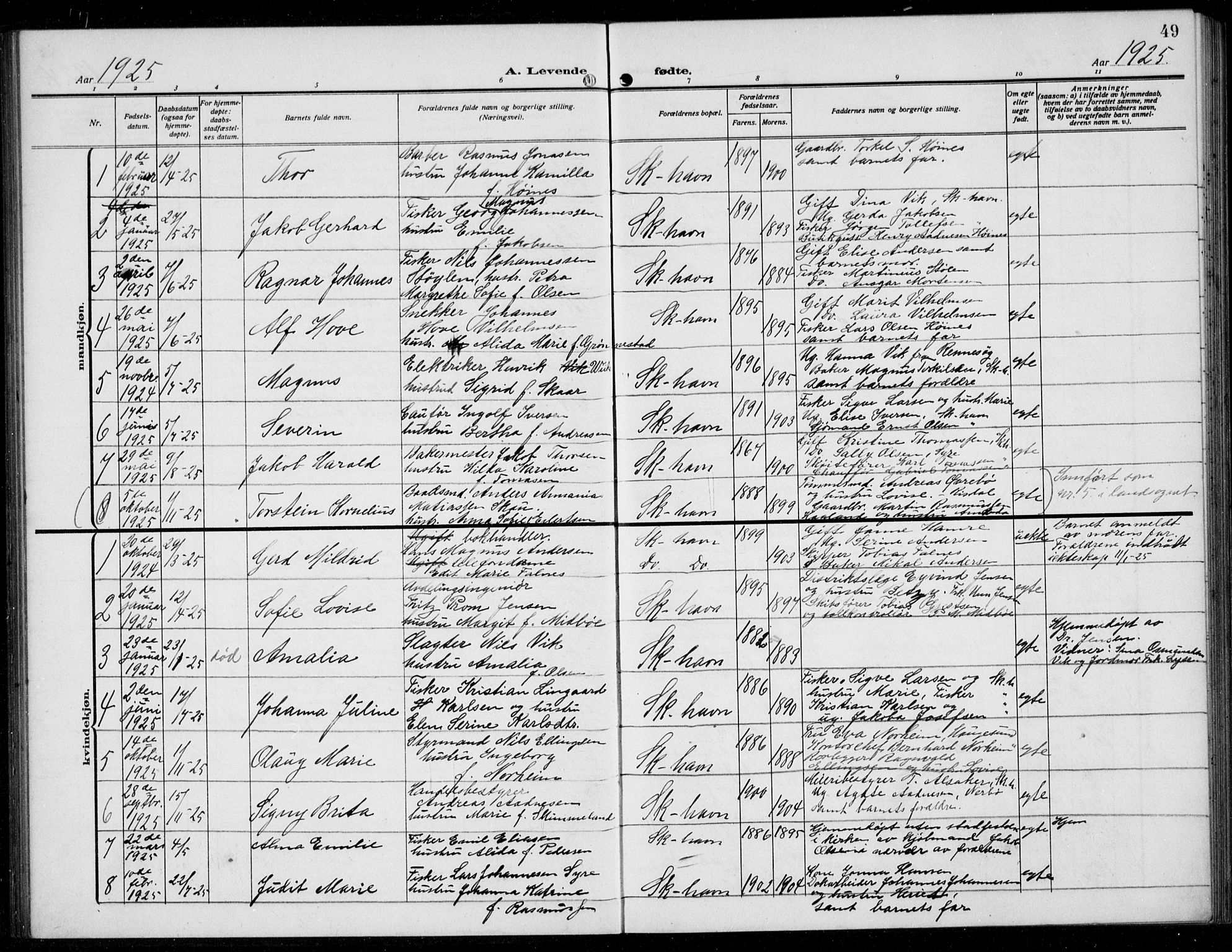 Skudenes sokneprestkontor, SAST/A -101849/H/Ha/Hab/L0010: Parish register (copy) no. B 10, 1908-1936, p. 49