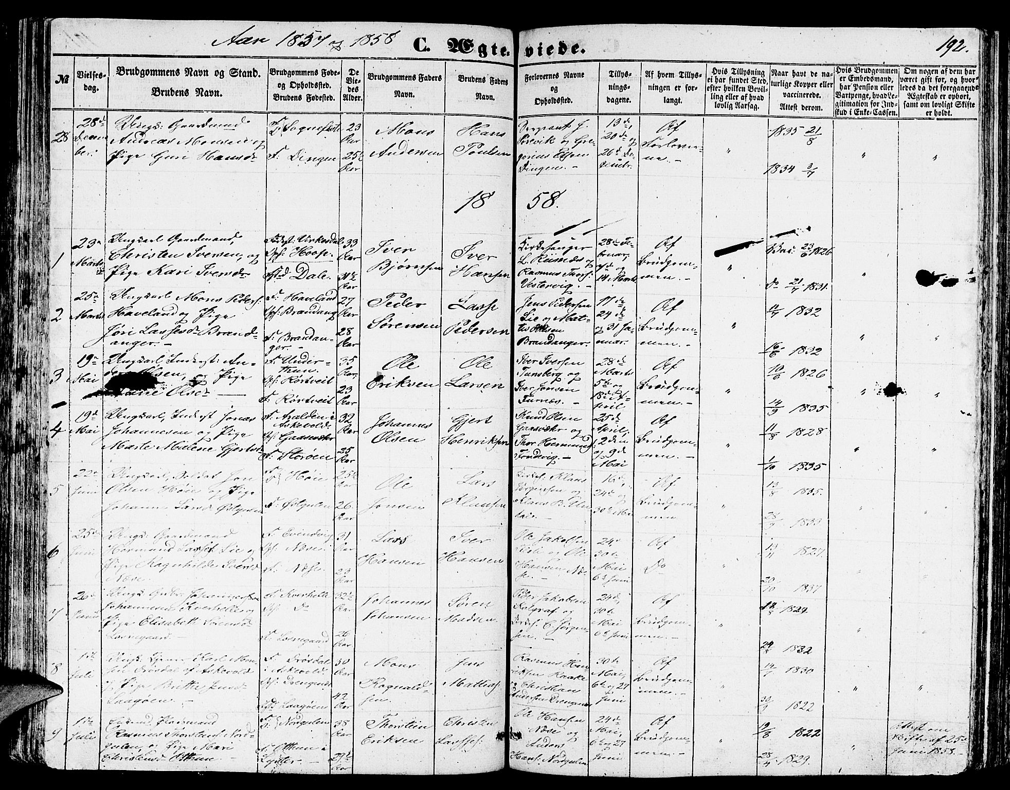 Gulen sokneprestembete, AV/SAB-A-80201/H/Hab/Habb/L0001: Parish register (copy) no. B 1, 1854-1866, p. 192