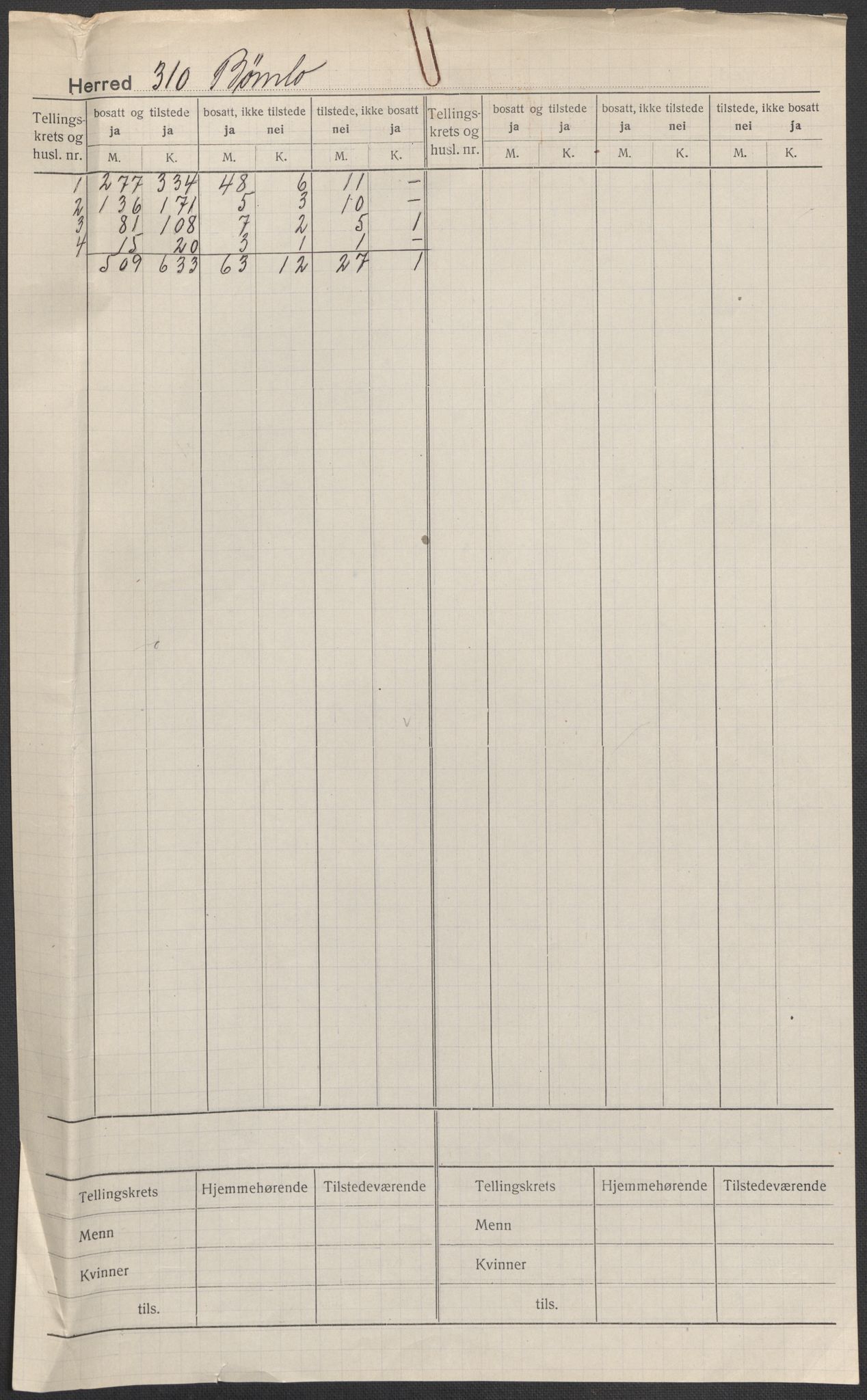 SAB, 1920 census for Bømlo, 1920, p. 1