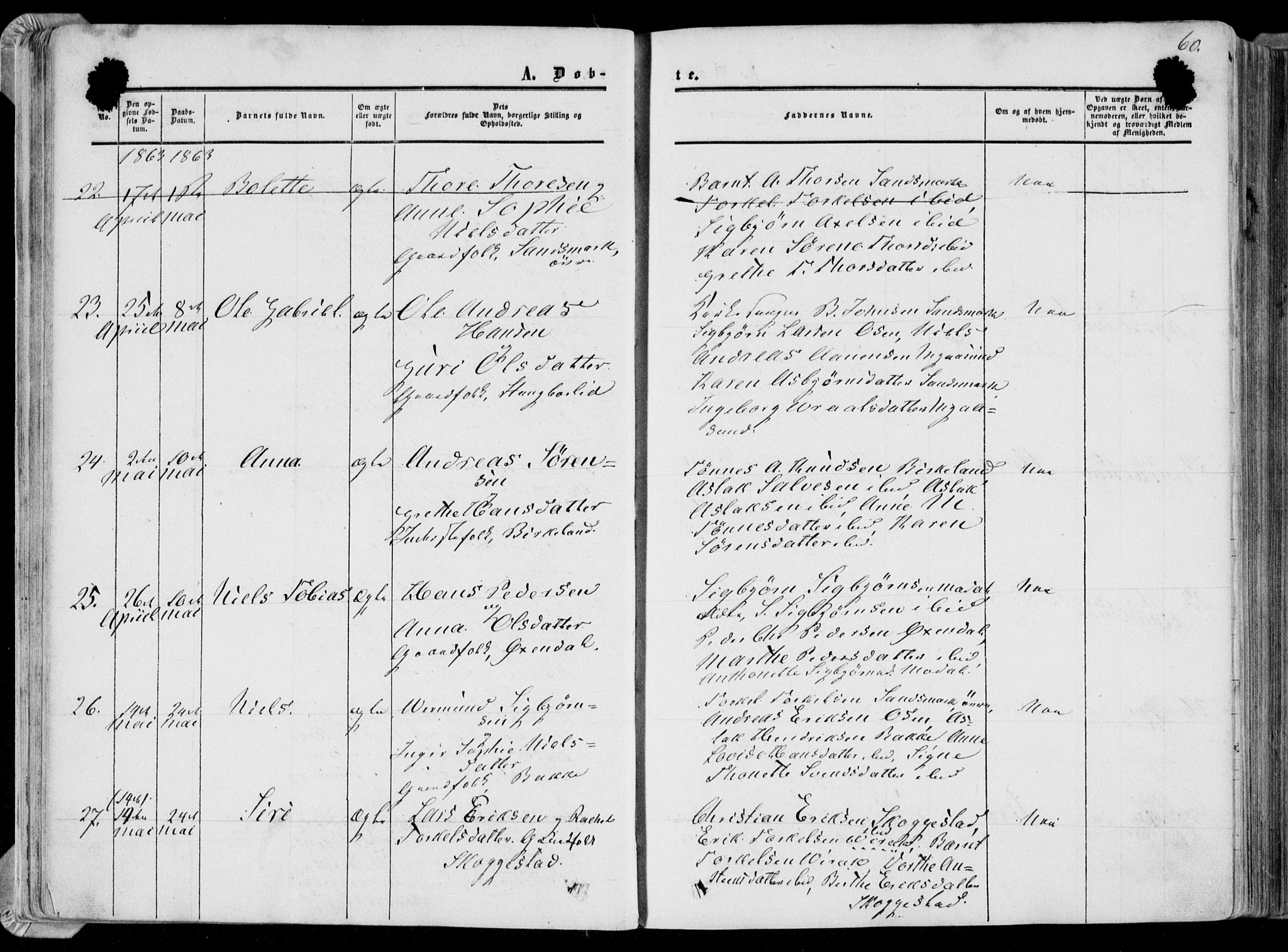 Bakke sokneprestkontor, AV/SAK-1111-0002/F/Fa/Faa/L0006: Parish register (official) no. A 6, 1855-1877, p. 60