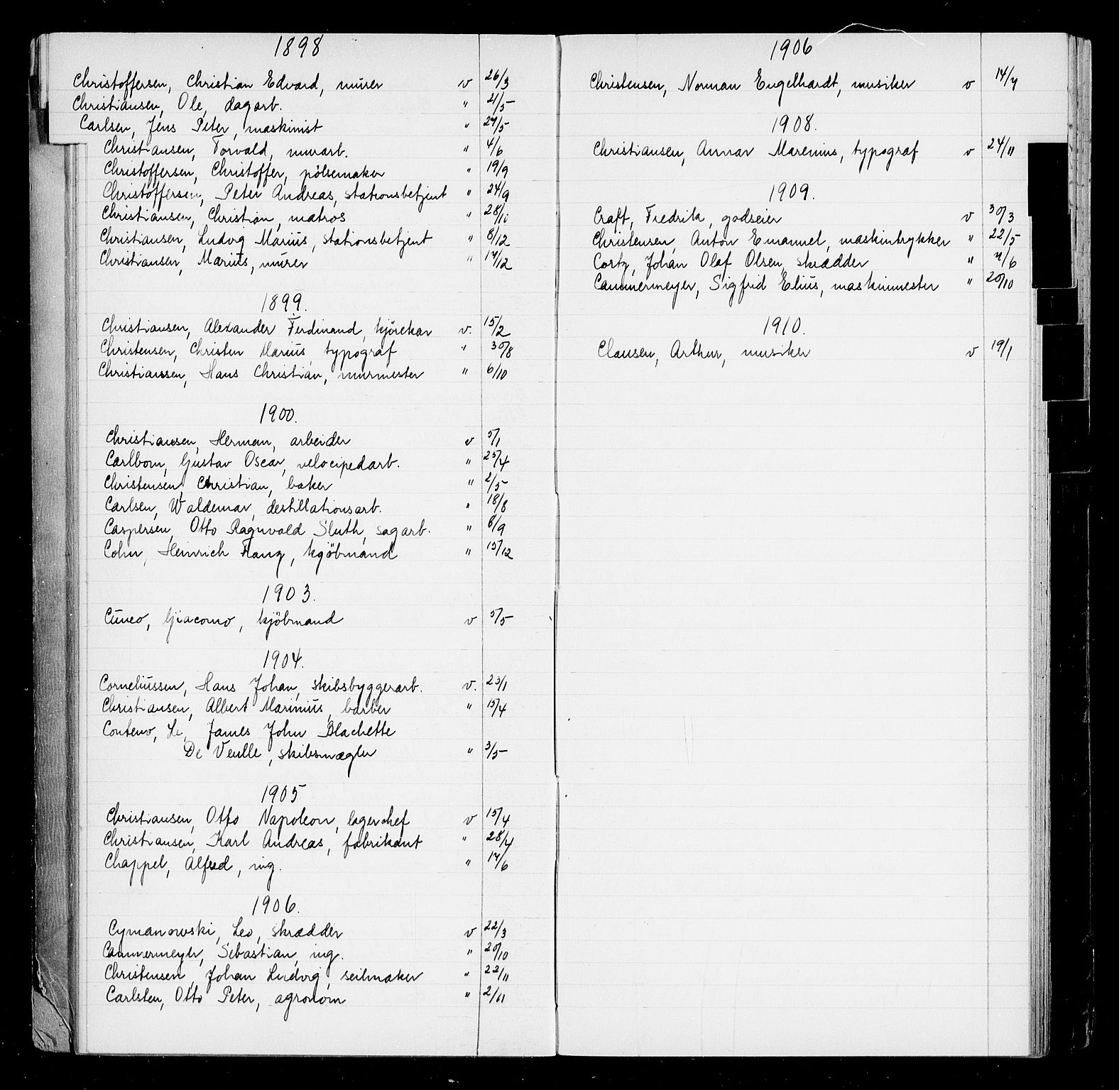 Oslo byfogd avd. I, AV/SAO-A-10220/L/La/L0001: Register - Vigsler og testamenter, 1886-1910, p. 21