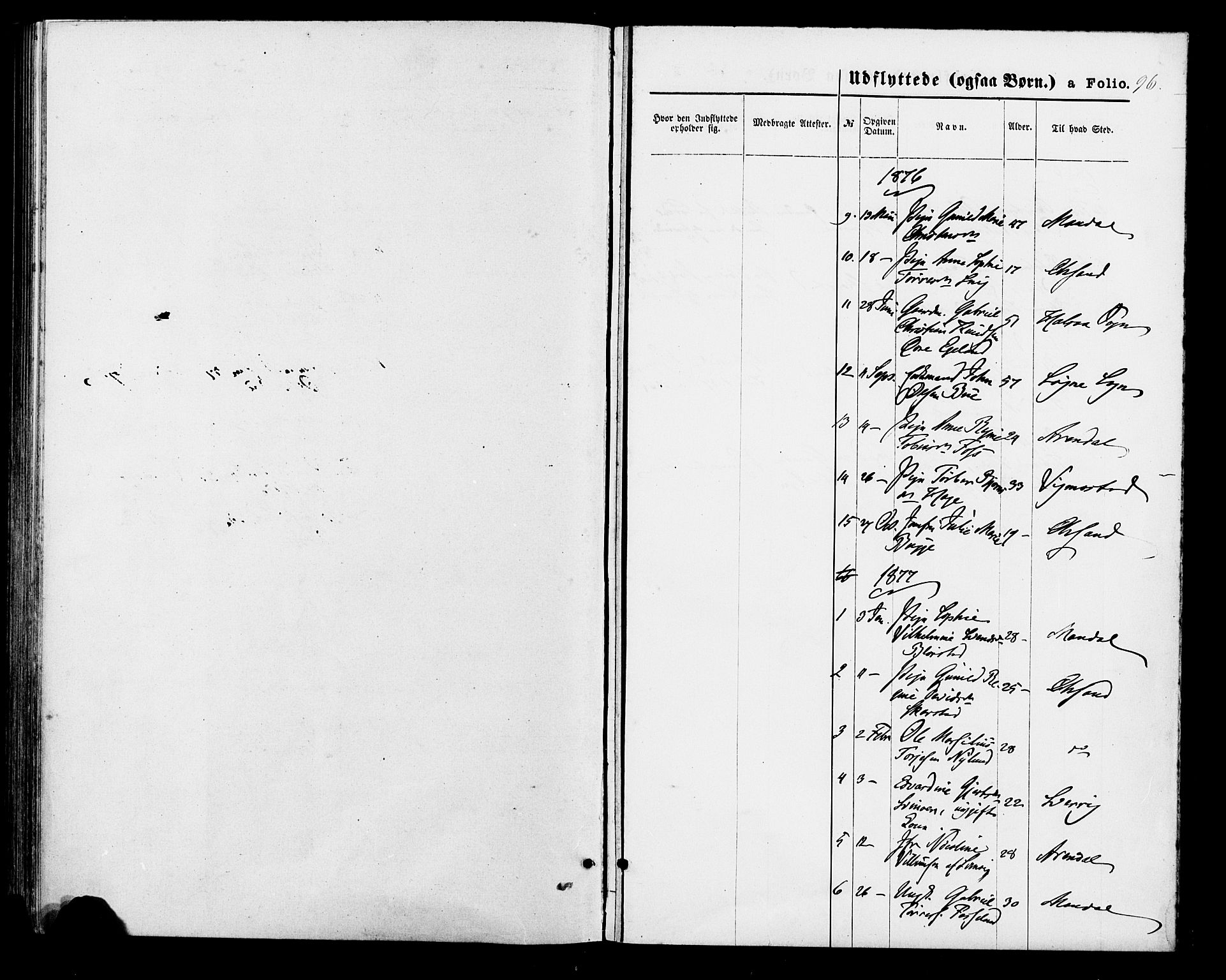 Sør-Audnedal sokneprestkontor, SAK/1111-0039/F/Fa/Fab/L0008: Parish register (official) no. A 8, 1876-1881, p. 96