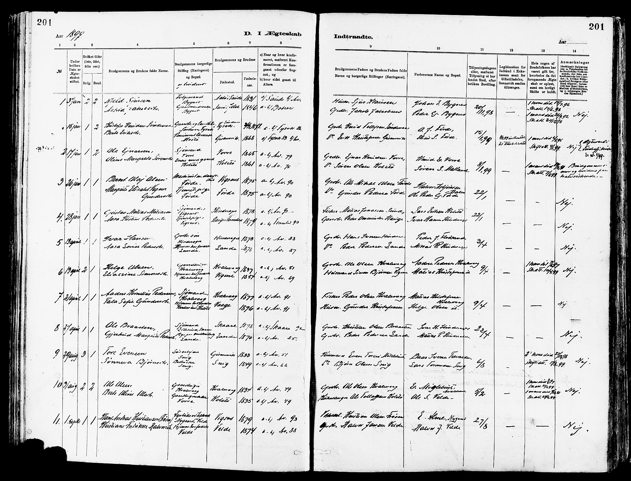 Avaldsnes sokneprestkontor, AV/SAST-A -101851/H/Ha/Haa/L0015: Parish register (official) no. A 15, 1880-1906, p. 201