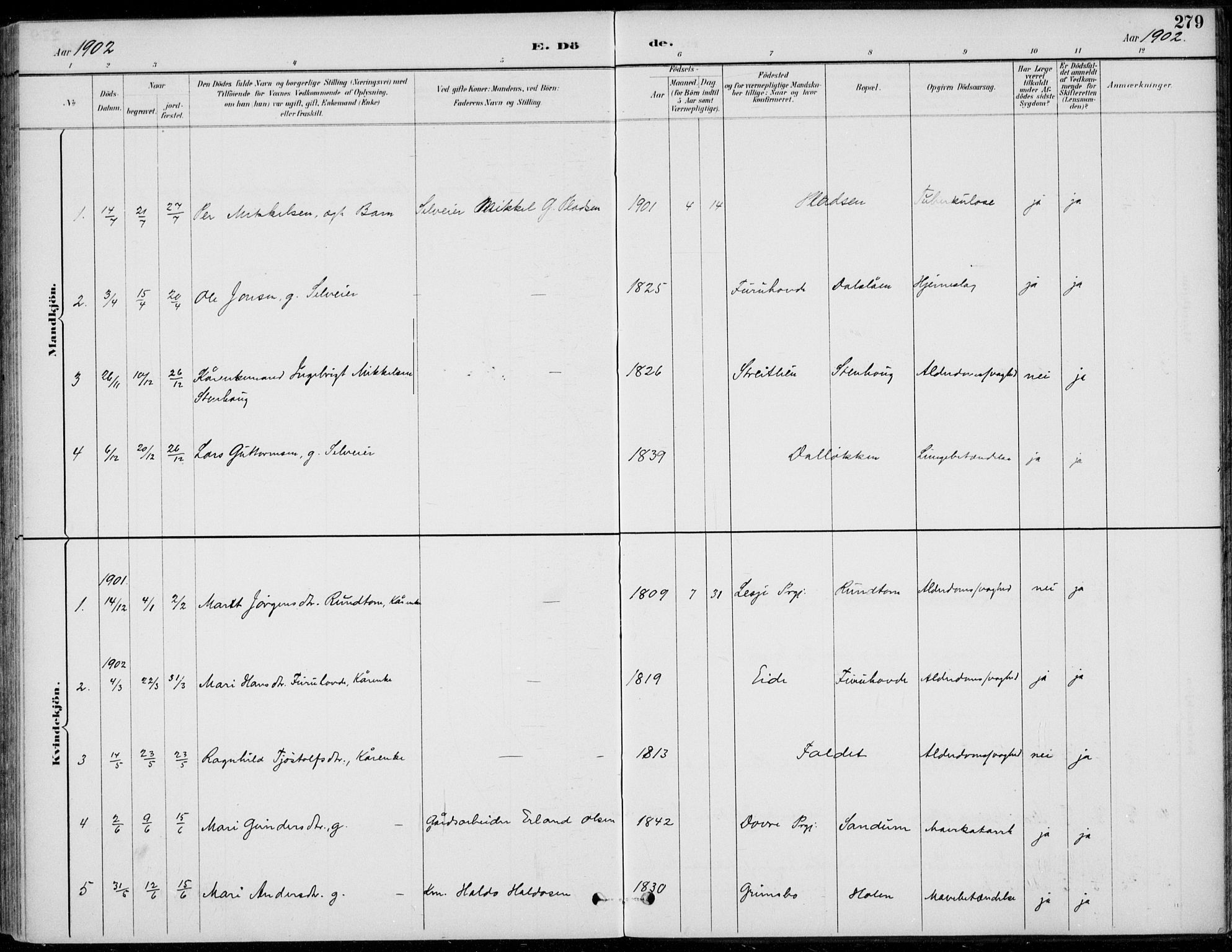 Alvdal prestekontor, SAH/PREST-060/H/Ha/Haa/L0003: Parish register (official) no. 3, 1886-1912, p. 279