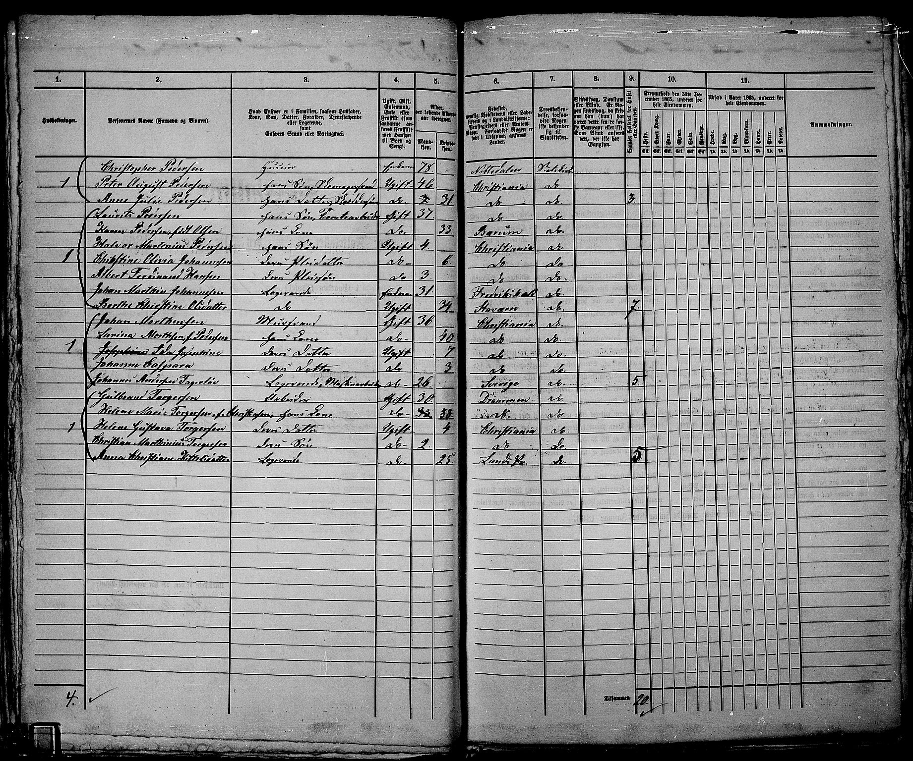 RA, 1865 census for Kristiania, 1865, p. 3674