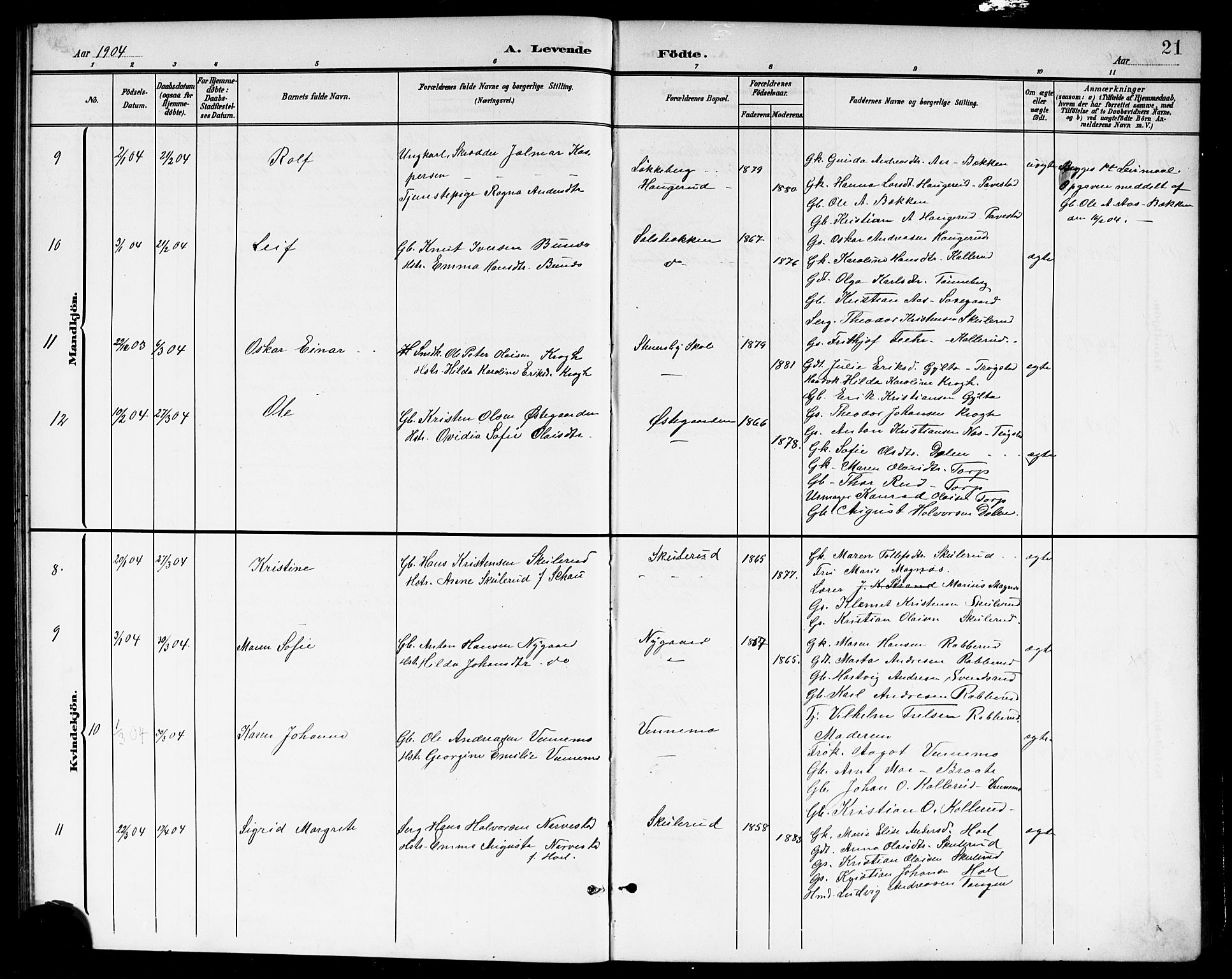 Høland prestekontor Kirkebøker, AV/SAO-A-10346a/G/Gb/L0001: Parish register (copy) no. II 1, 1902-1919, p. 21