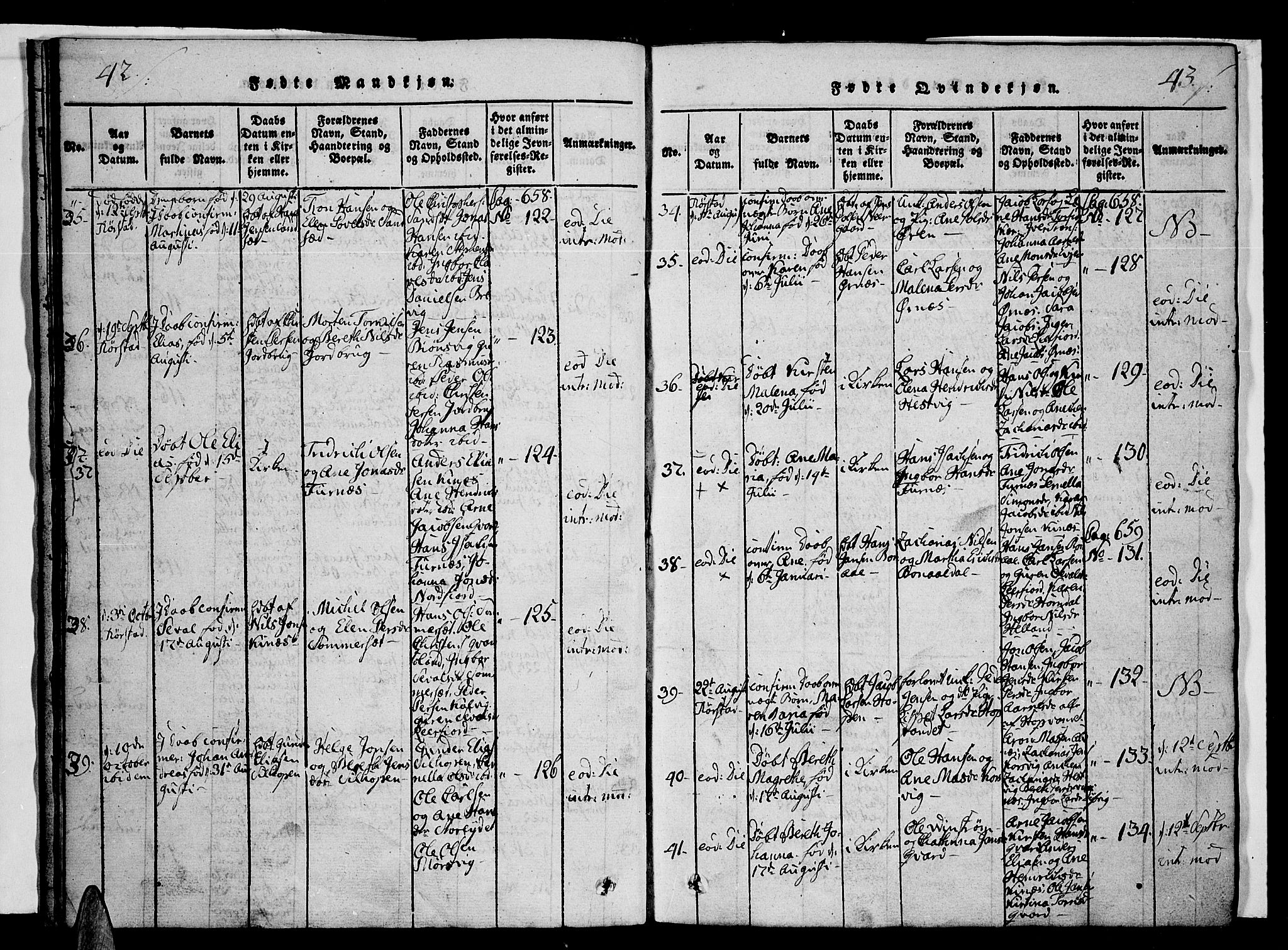 Ministerialprotokoller, klokkerbøker og fødselsregistre - Nordland, AV/SAT-A-1459/853/L0768: Parish register (official) no. 853A07, 1821-1836, p. 42-43