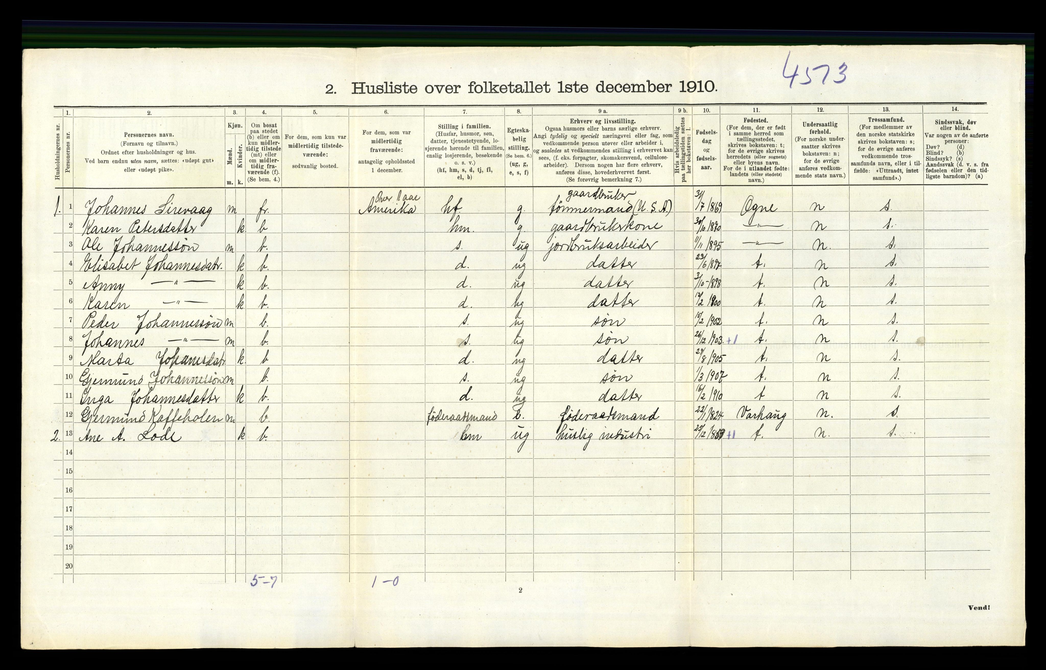 RA, 1910 census for Nærbø, 1910, p. 141