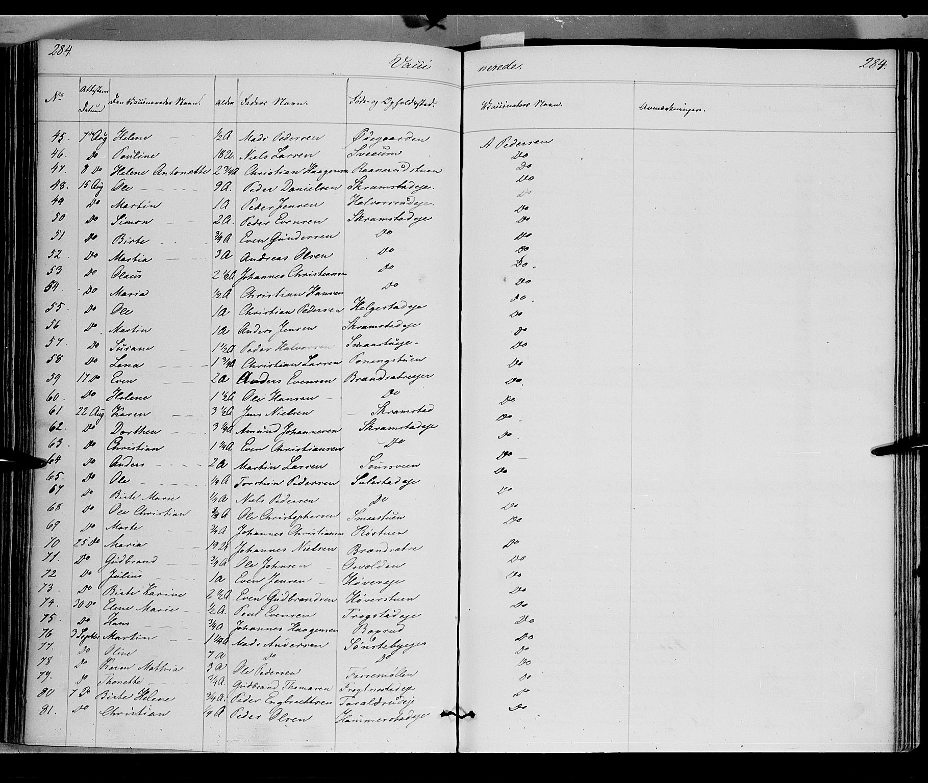 Østre Toten prestekontor, AV/SAH-PREST-104/H/Ha/Haa/L0002: Parish register (official) no. 2, 1840-1847, p. 284