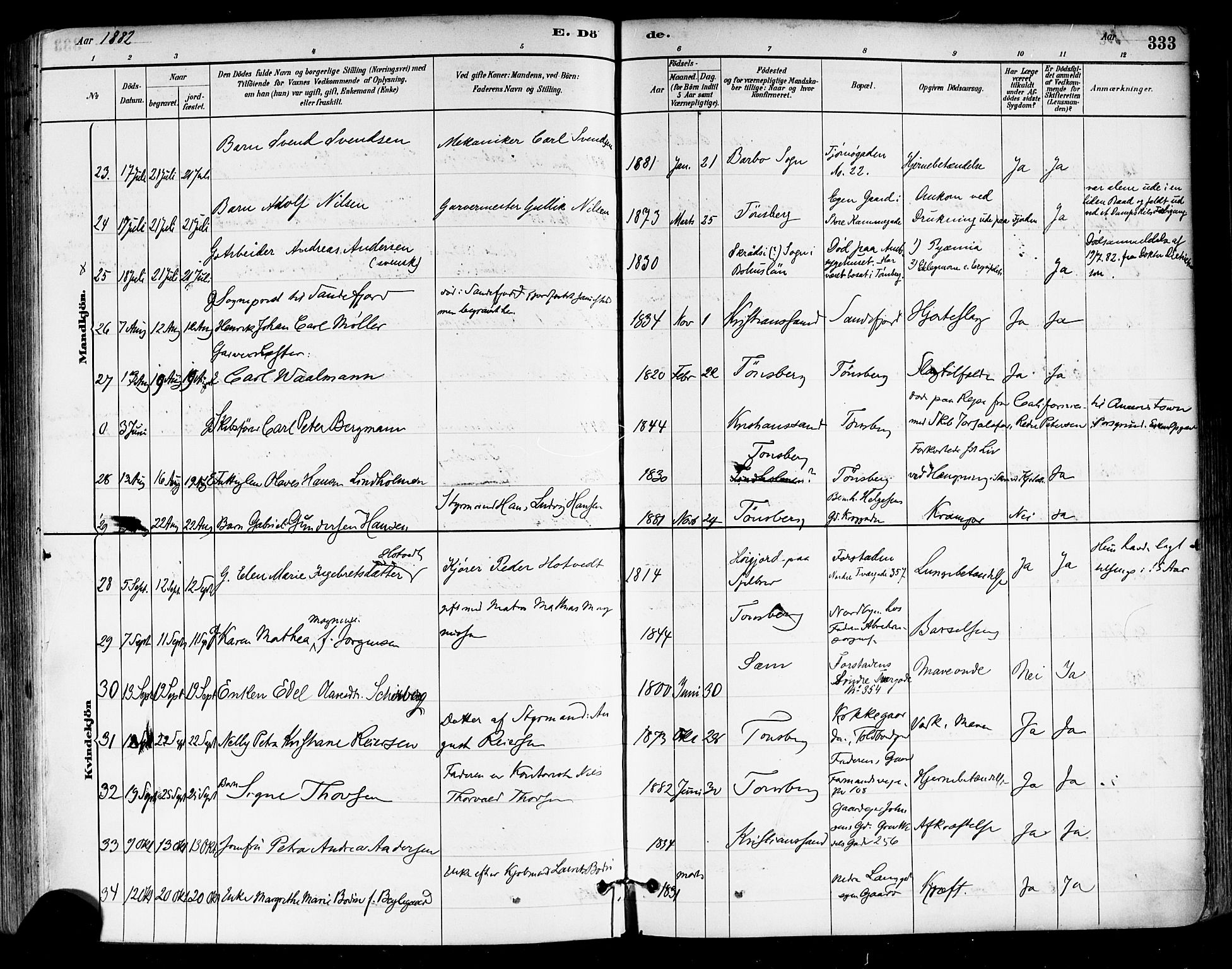 Tønsberg kirkebøker, AV/SAKO-A-330/F/Fa/L0011: Parish register (official) no. I 11, 1881-1890, p. 333