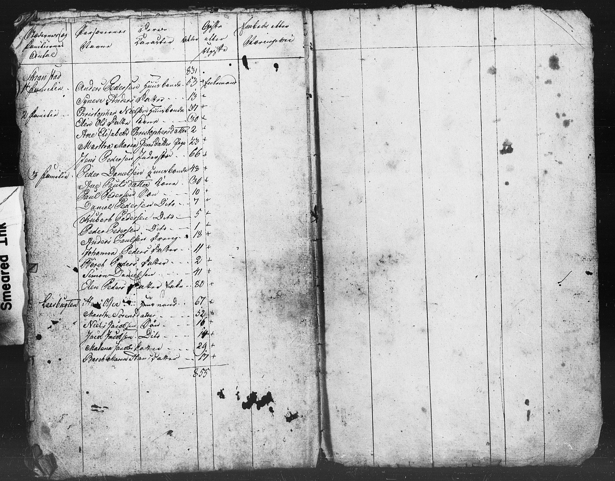 SAT, Census 1815 for Steigen (draft), 1815, p. 21