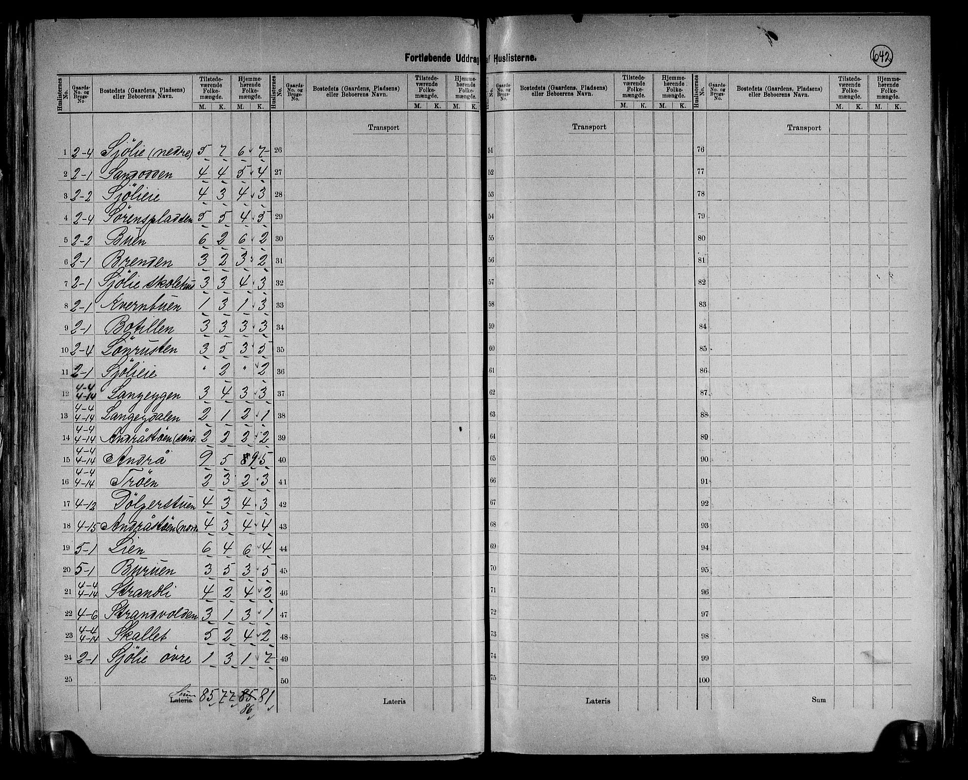 RA, 1891 census for 0432 Ytre Rendal, 1891, p. 18