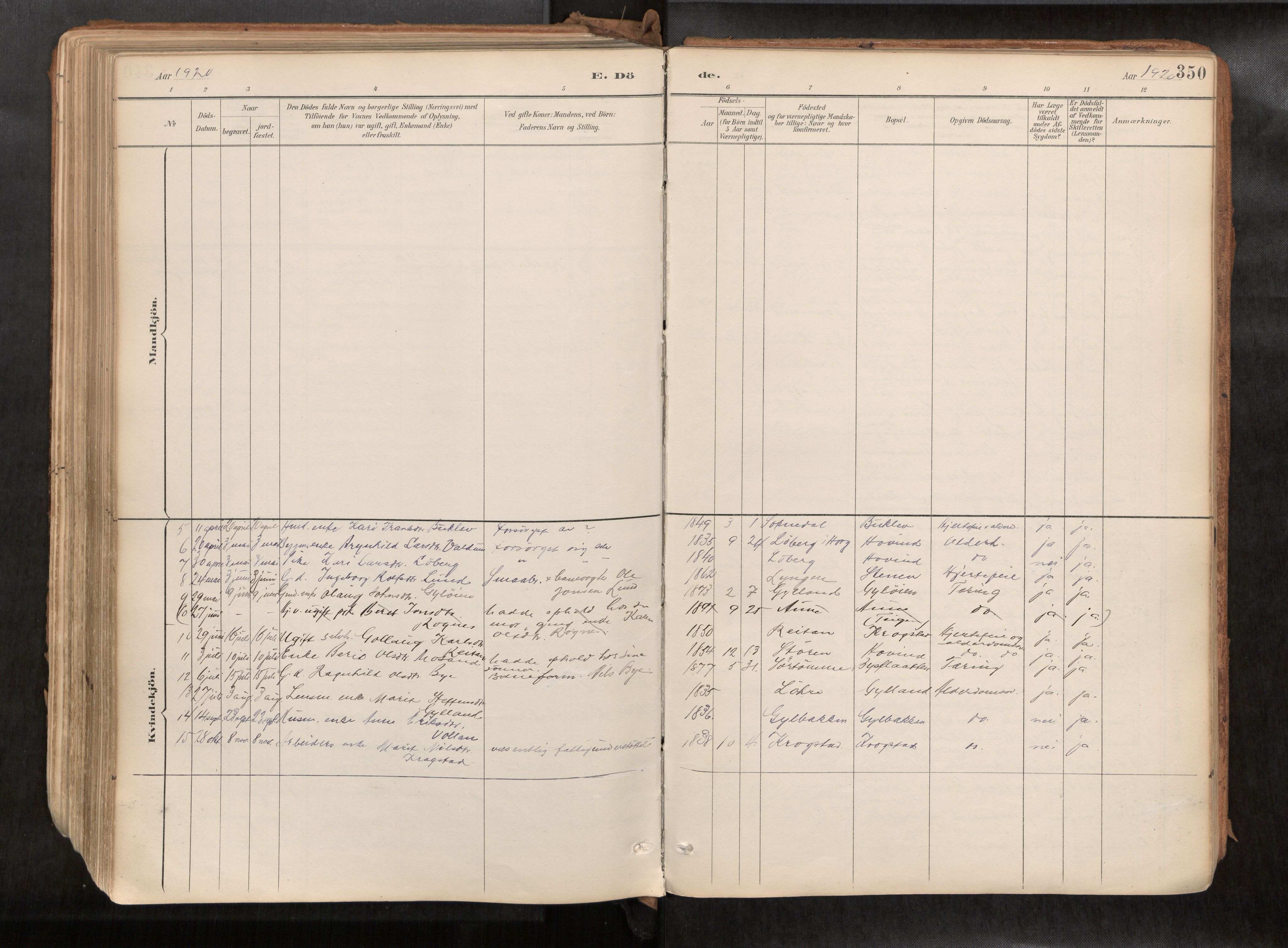 Ministerialprotokoller, klokkerbøker og fødselsregistre - Sør-Trøndelag, AV/SAT-A-1456/692/L1105b: Parish register (official) no. 692A06, 1891-1934, p. 350