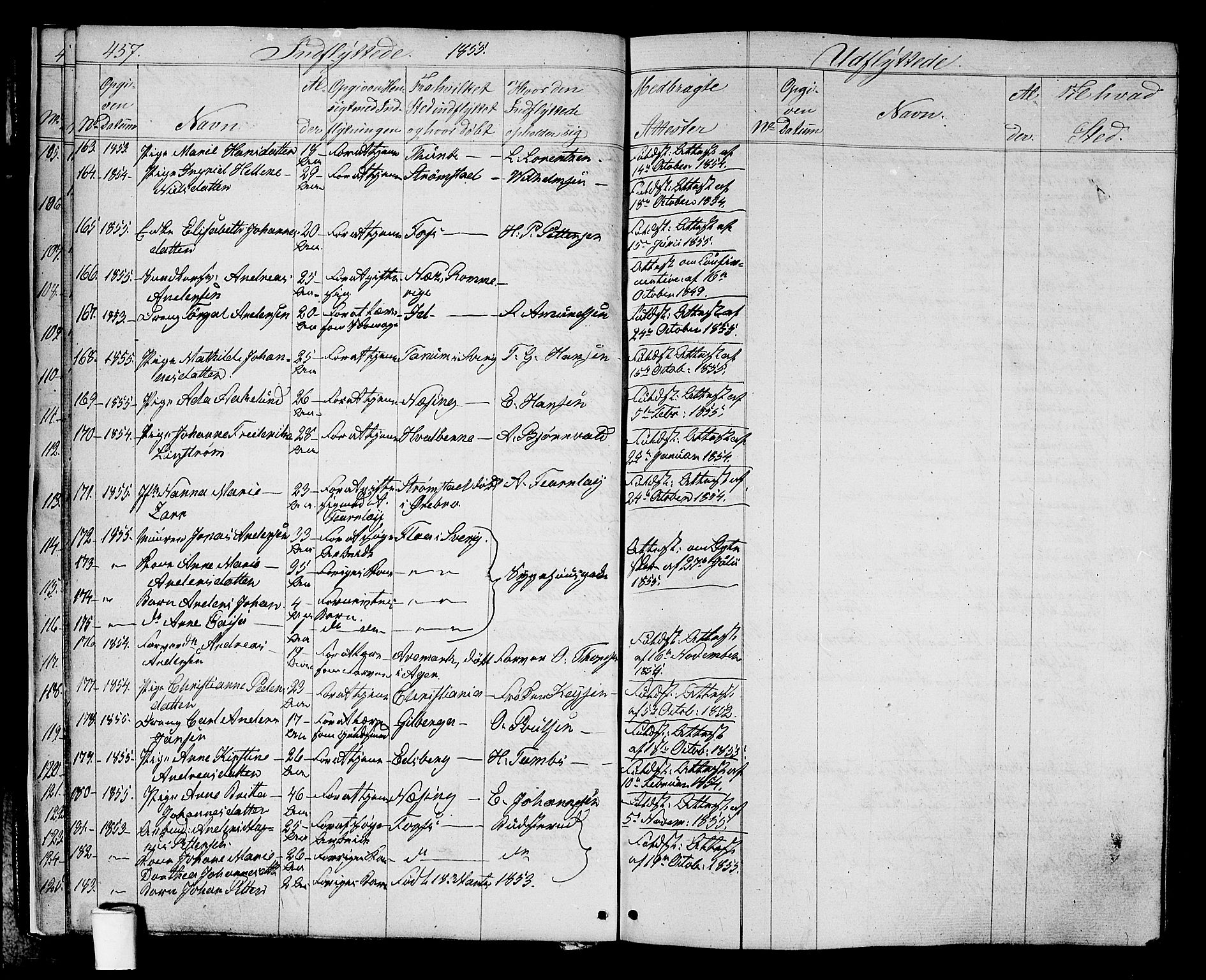 Halden prestekontor Kirkebøker, SAO/A-10909/G/Ga/L0005b: Parish register (copy) no. 5B, 1864-1868, p. 457