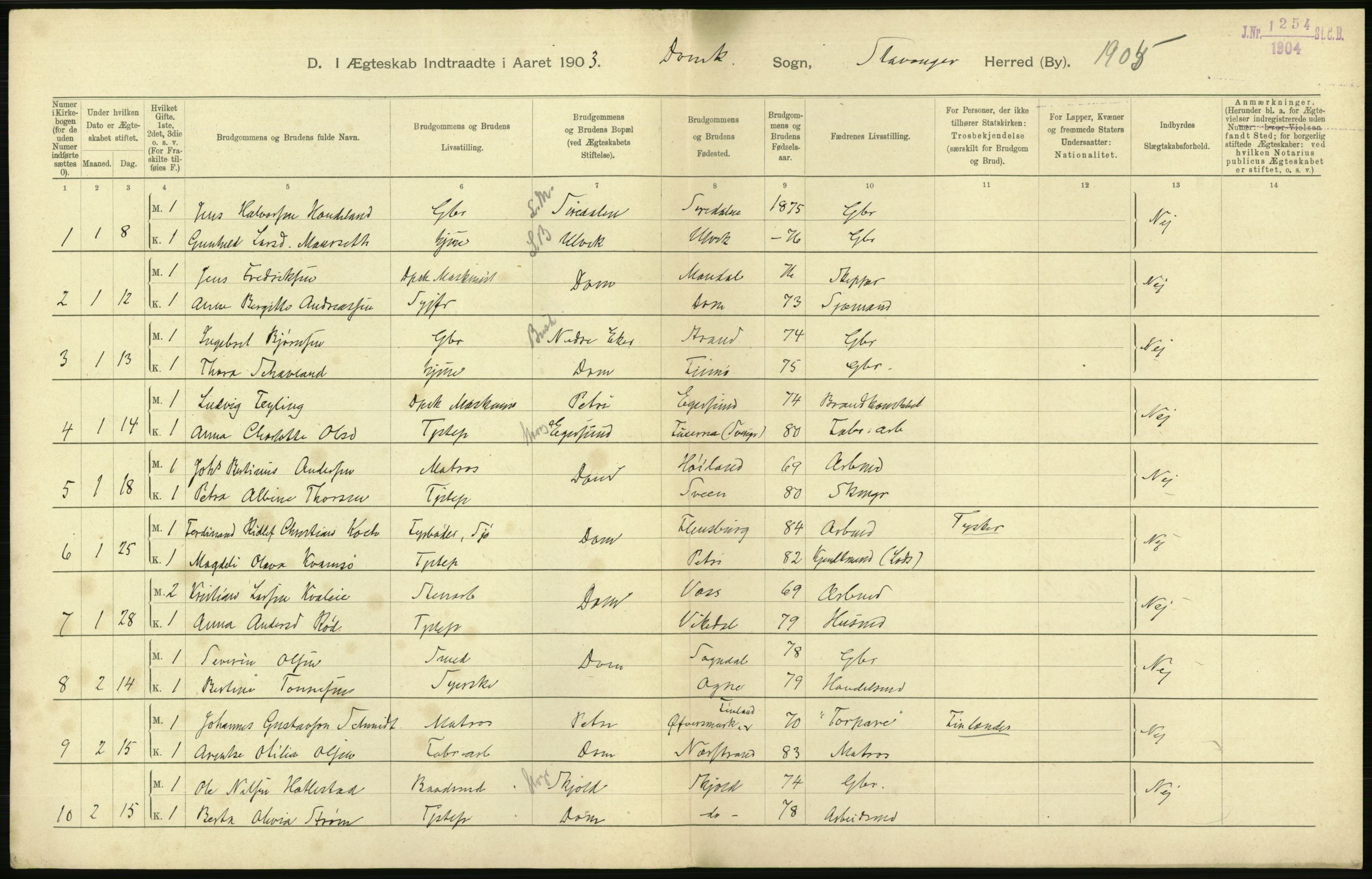 Statistisk sentralbyrå, Sosiodemografiske emner, Befolkning, AV/RA-S-2228/D/Df/Dfa/Dfaa/L0012: Stavanger amt: Fødte, gifte, døde, 1903, p. 608