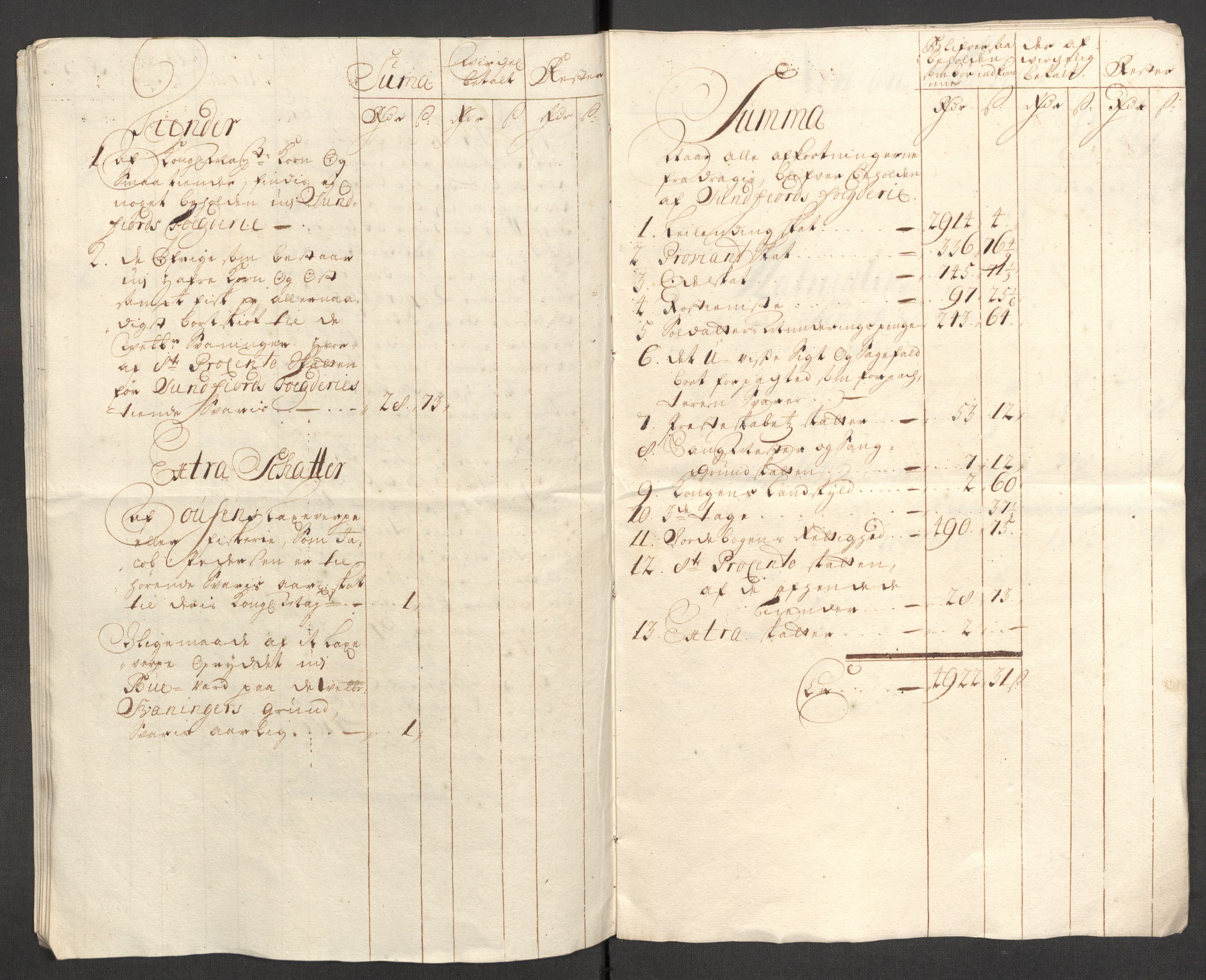 Rentekammeret inntil 1814, Reviderte regnskaper, Fogderegnskap, AV/RA-EA-4092/R53/L3431: Fogderegnskap Sunn- og Nordfjord, 1708, p. 38