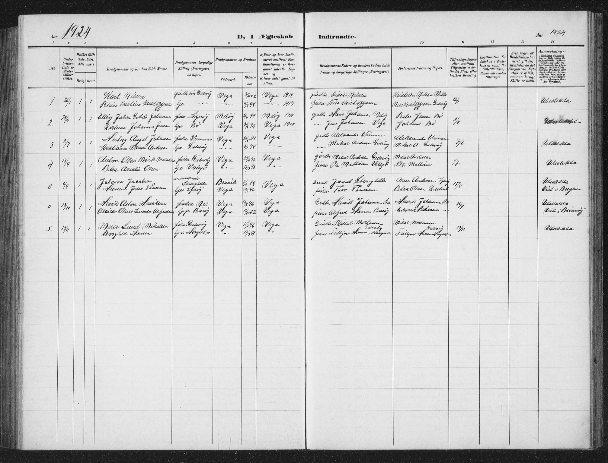 Ministerialprotokoller, klokkerbøker og fødselsregistre - Nordland, AV/SAT-A-1459/816/L0254: Parish register (copy) no. 816C04, 1905-1934