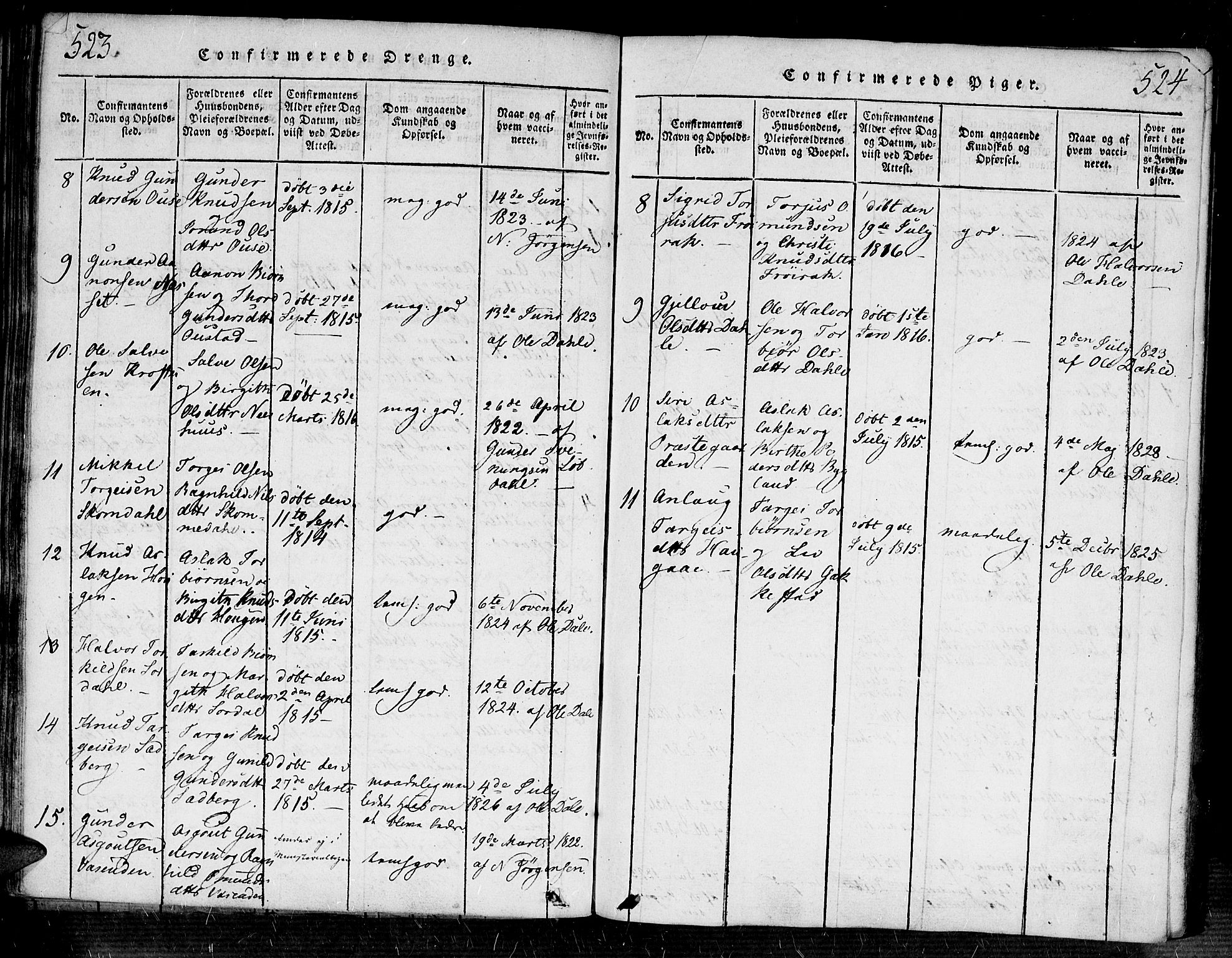 Bygland sokneprestkontor, SAK/1111-0006/F/Fa/Fab/L0003: Parish register (official) no. A 3, 1816-1841, p. 523-524