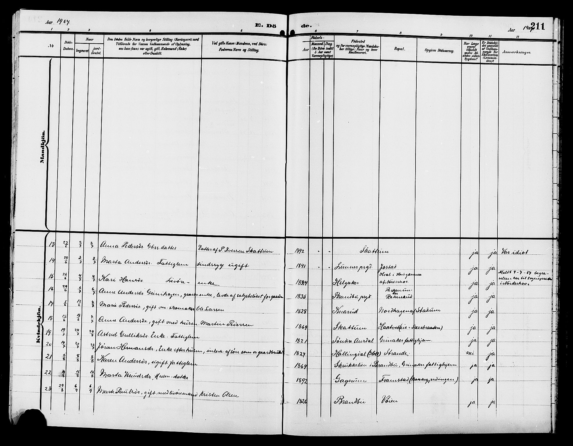 Gran prestekontor, SAH/PREST-112/H/Ha/Hab/L0006: Parish register (copy) no. 6, 1901-1911, p. 211